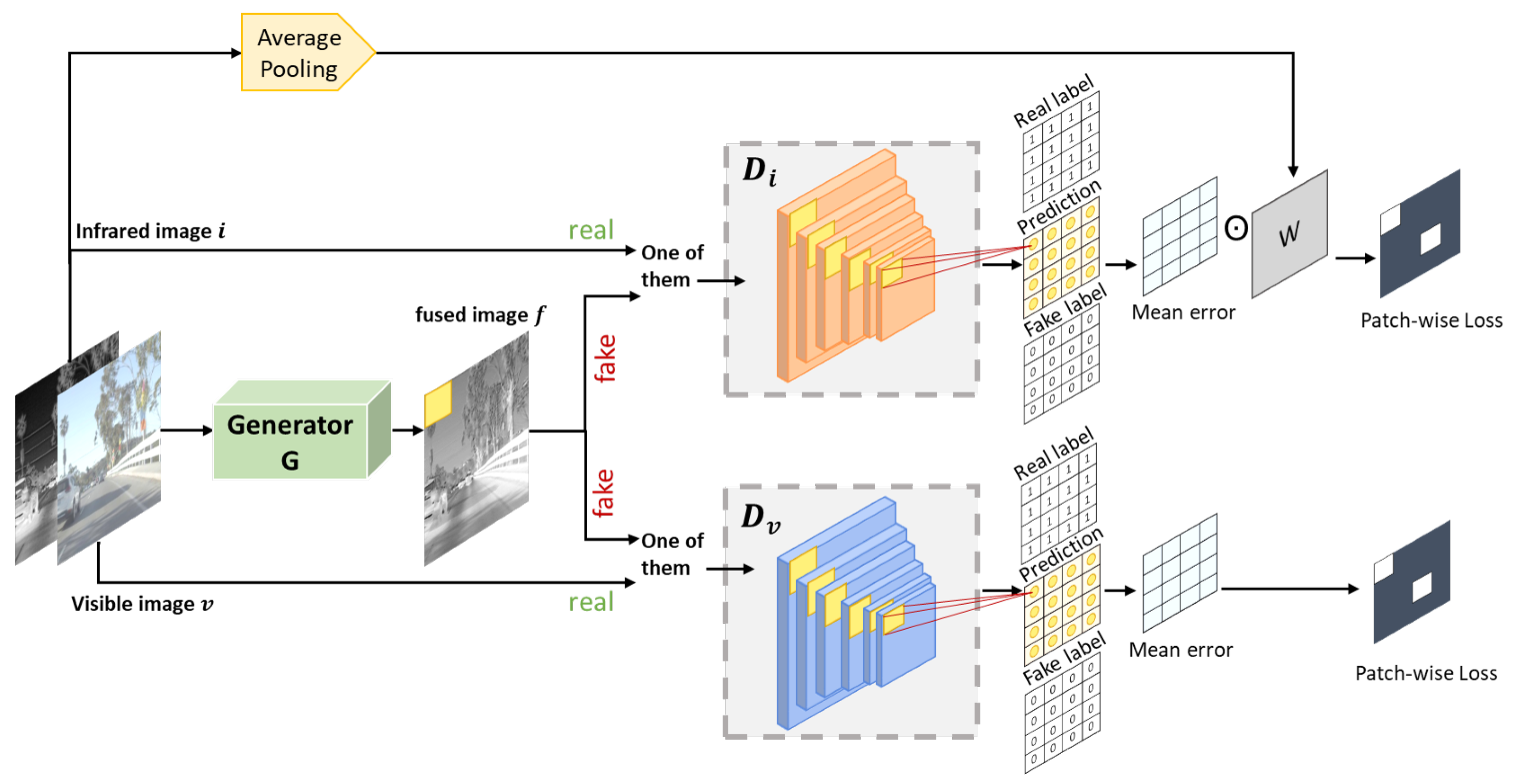 Applsci 11 09255 g001