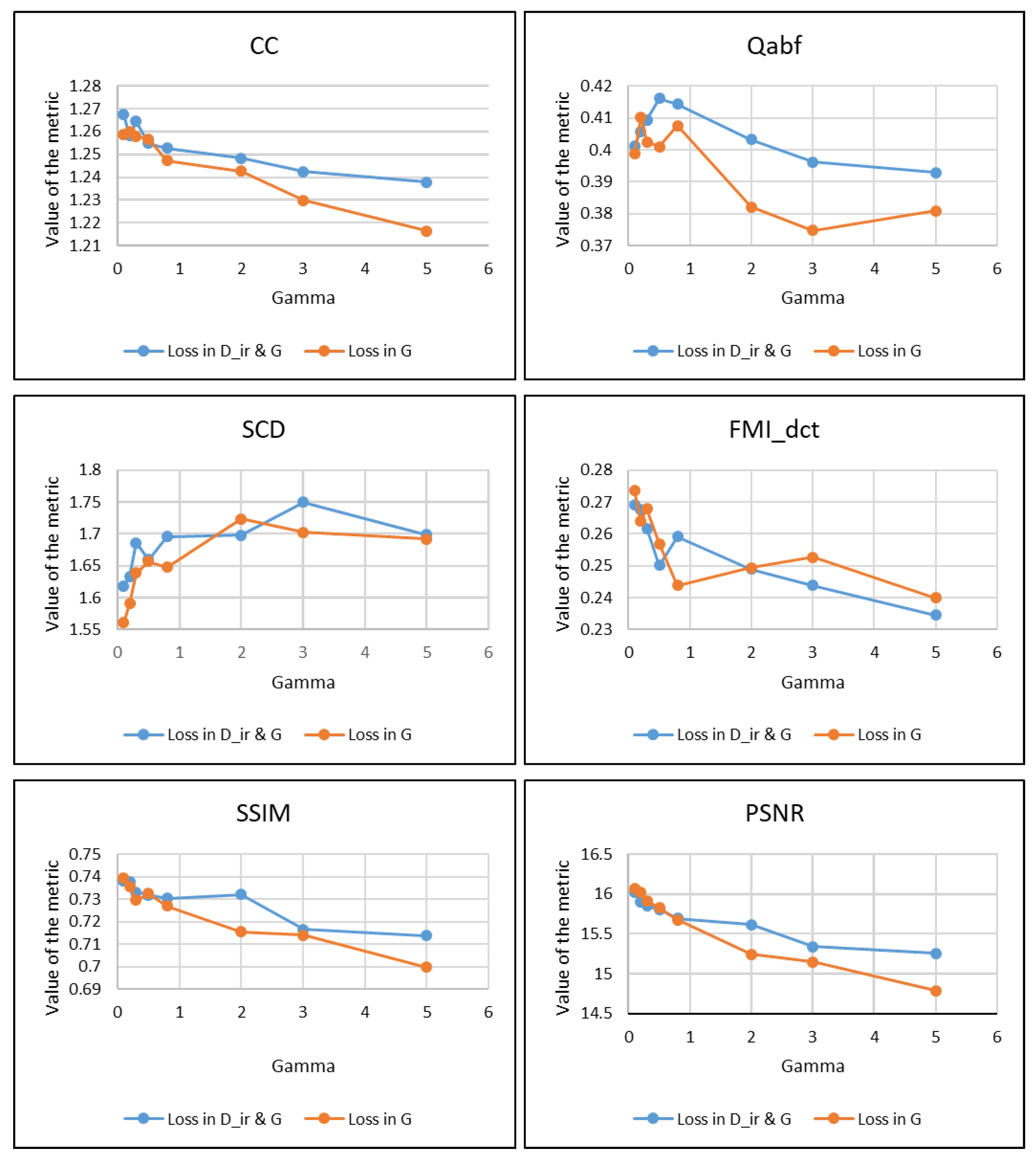 Applsci 11 09255 g004