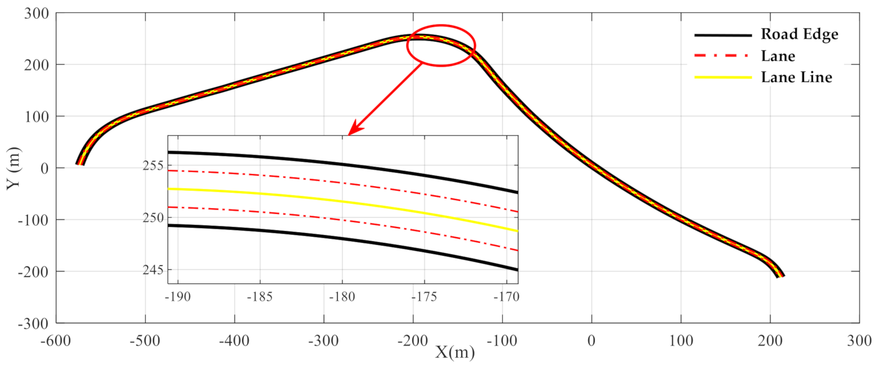 Applsci 11 09259 g002