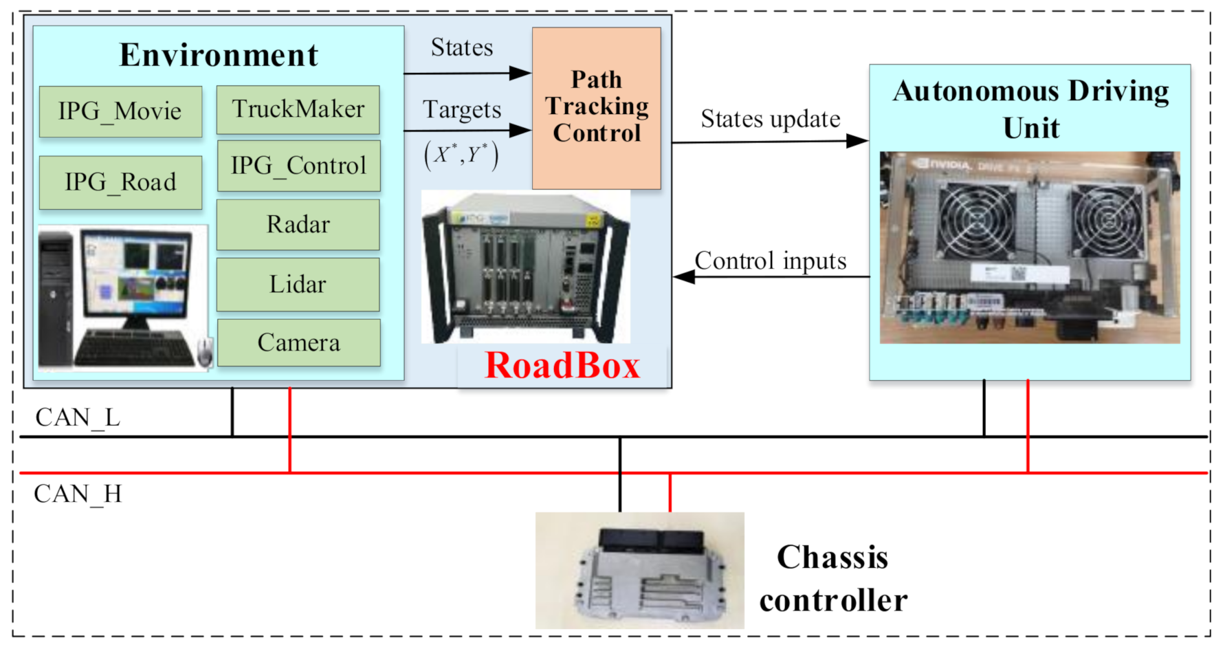 Applsci 11 09259 g005