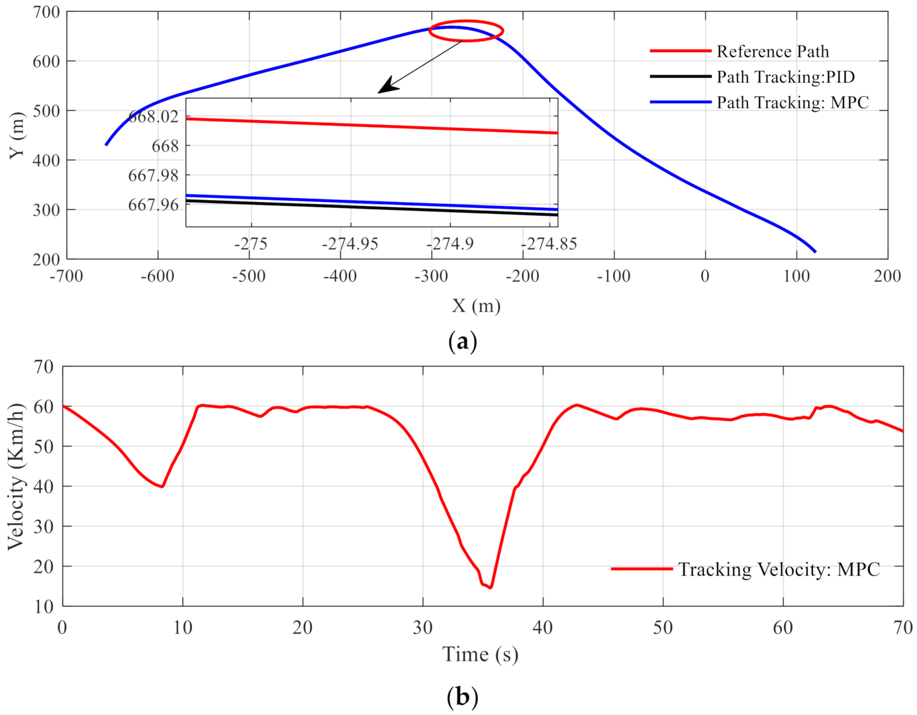Applsci 11 09259 g006