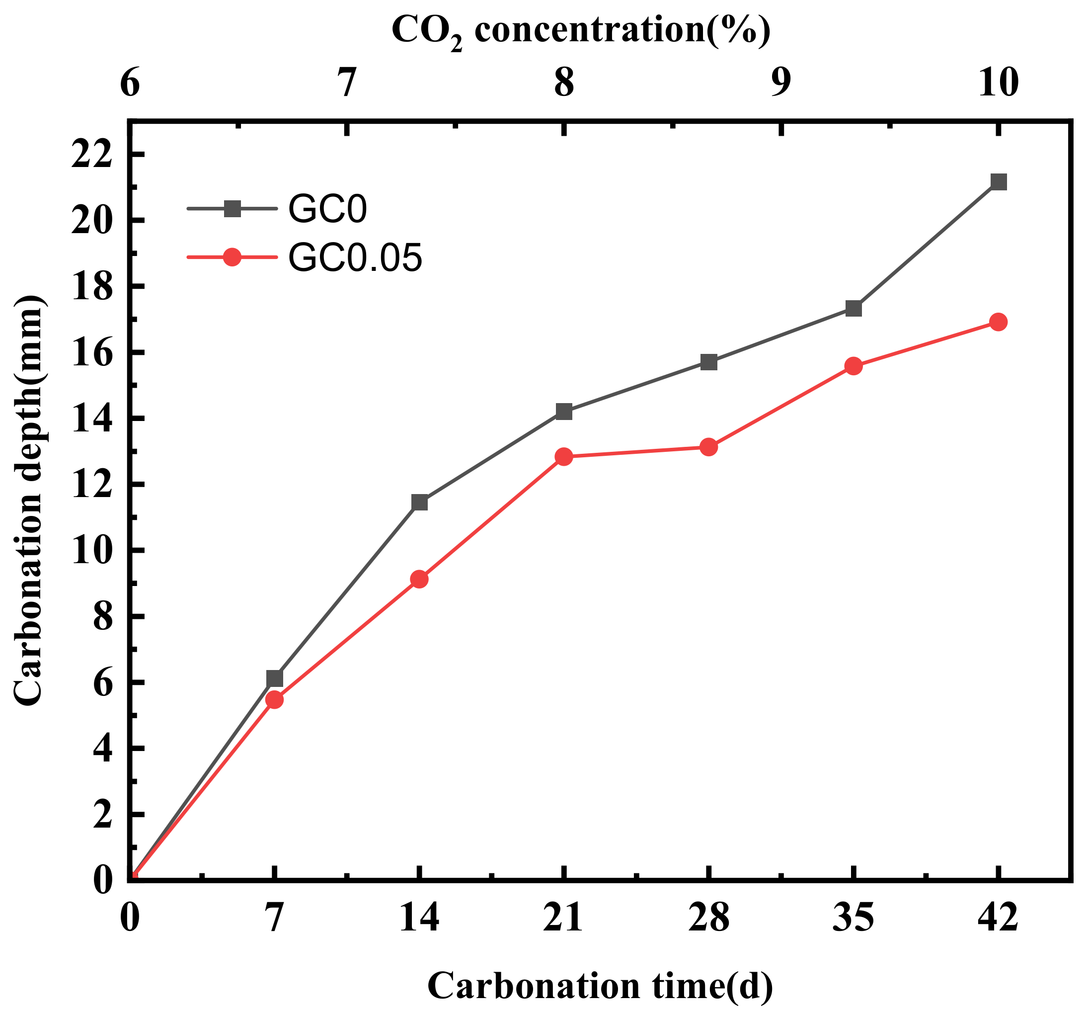 Applsci 11 09265 g004