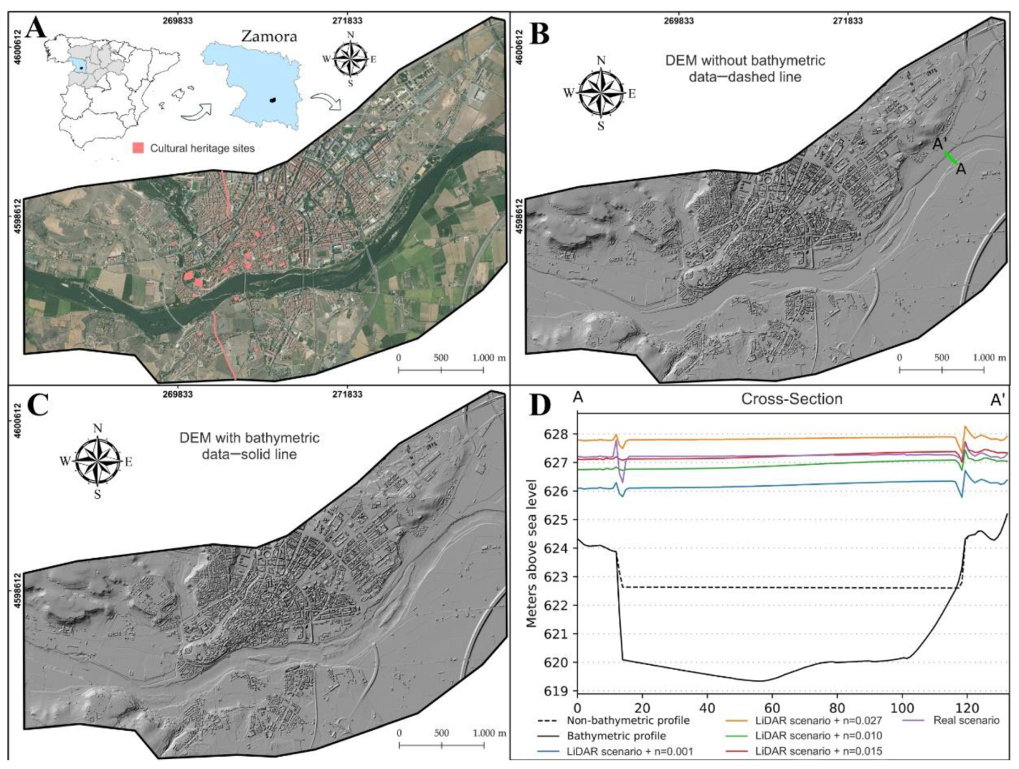 Applsci 11 09267 g001