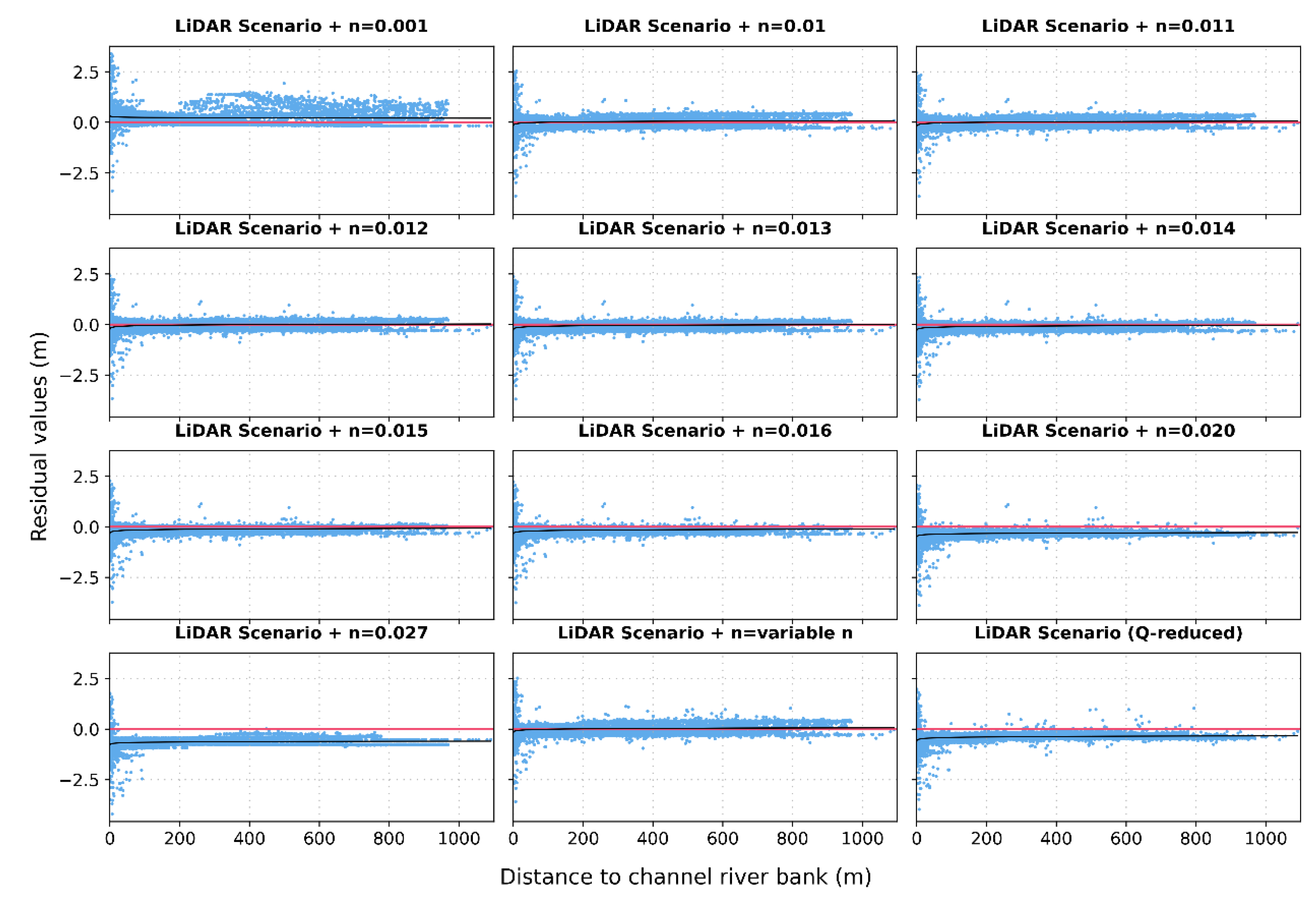 Applsci 11 09267 g006