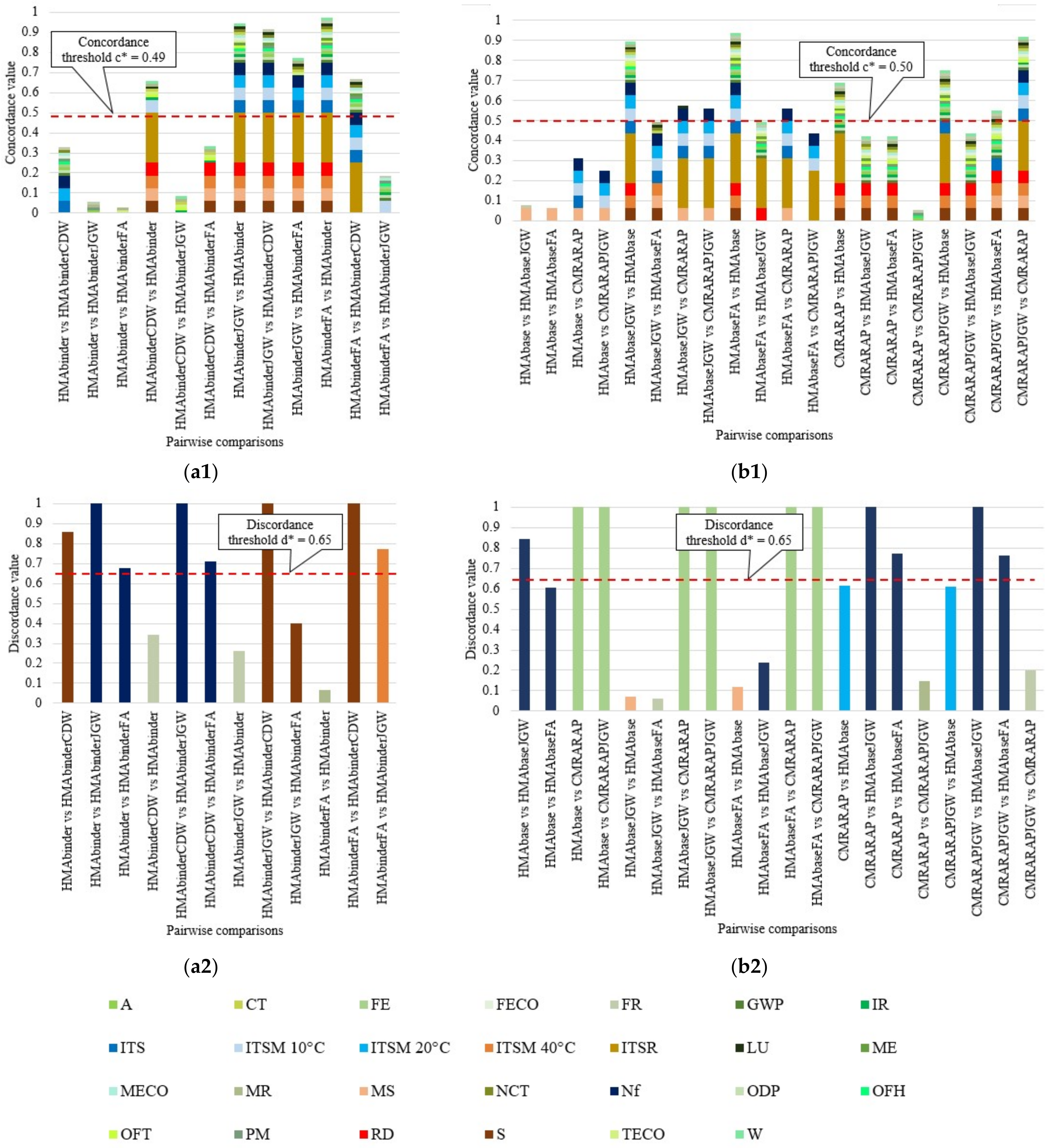 Applsci 11 09268 g003