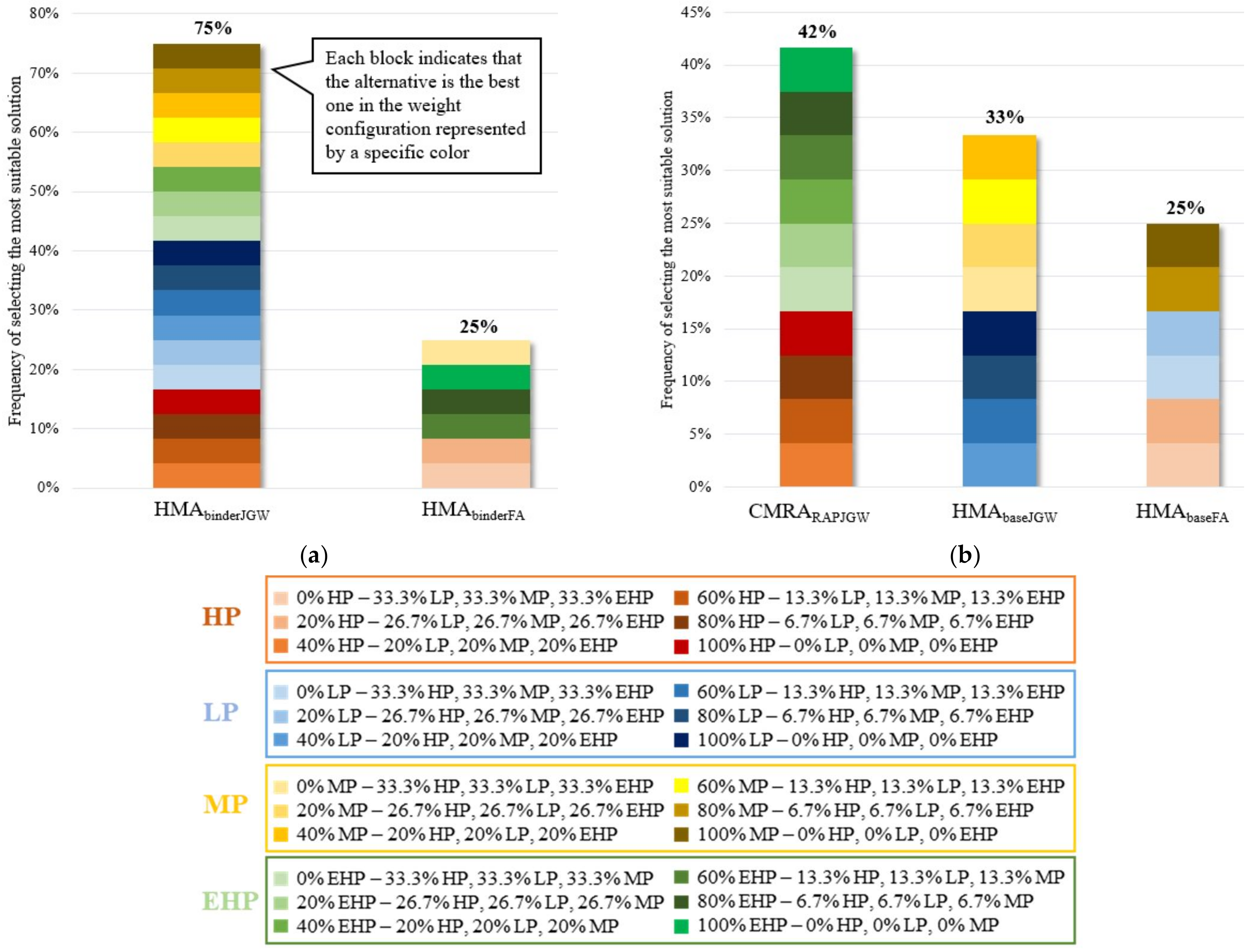 Applsci 11 09268 g004