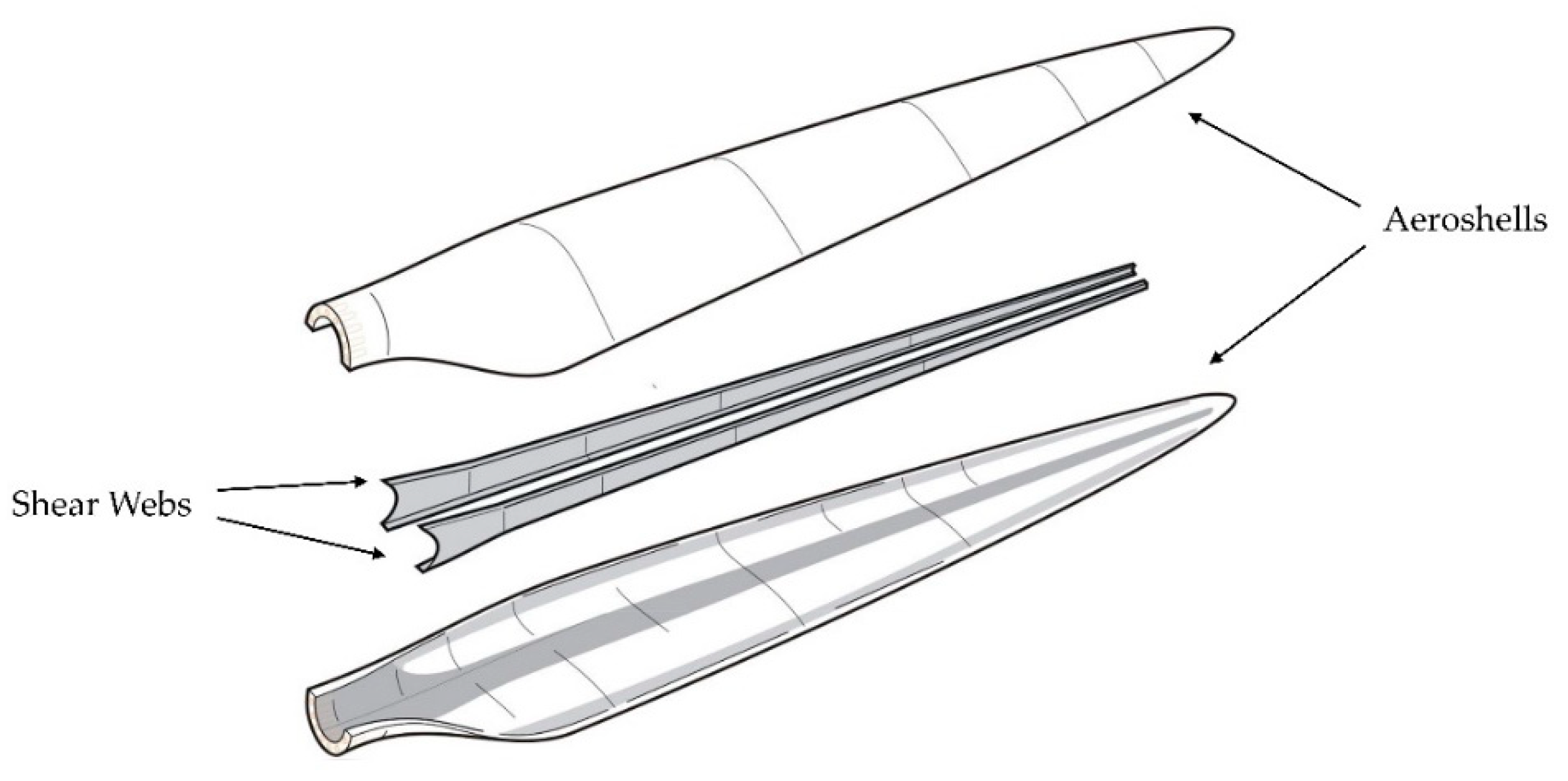 Applsci 11 09271 g001