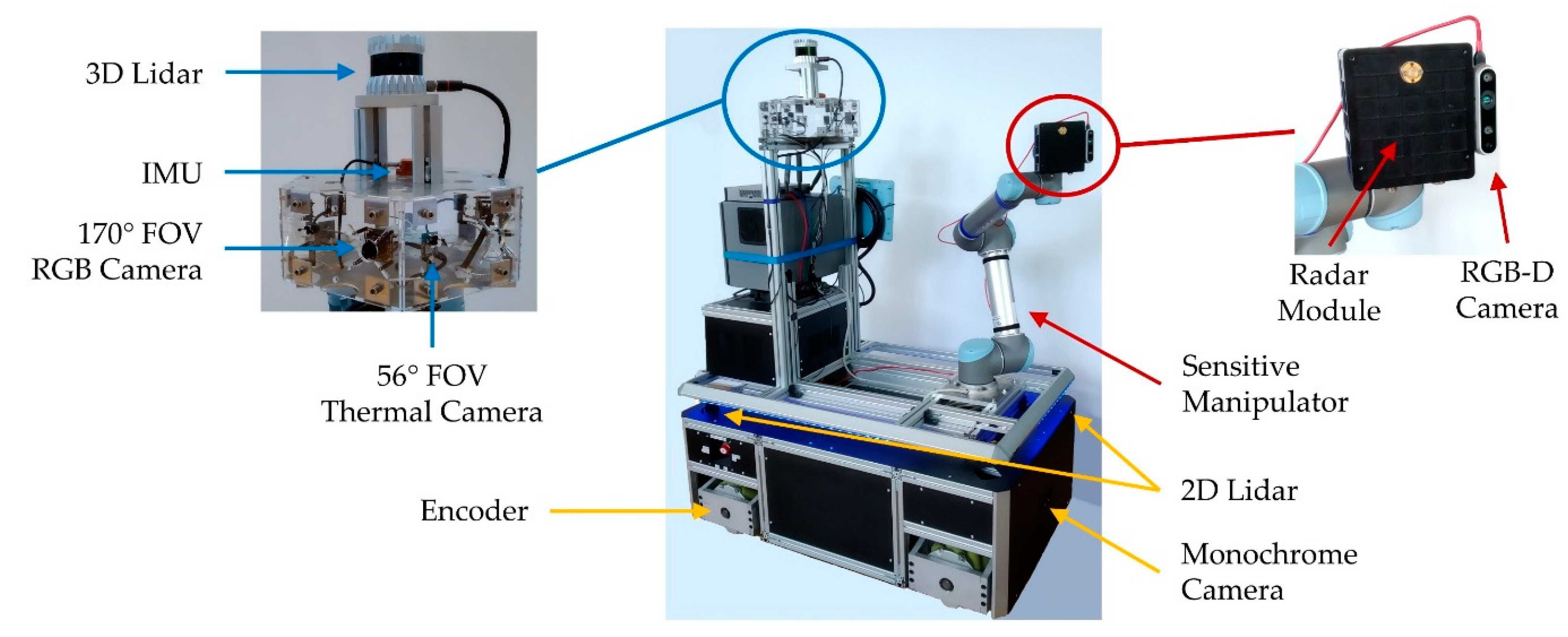 Applsci 11 09271 g002