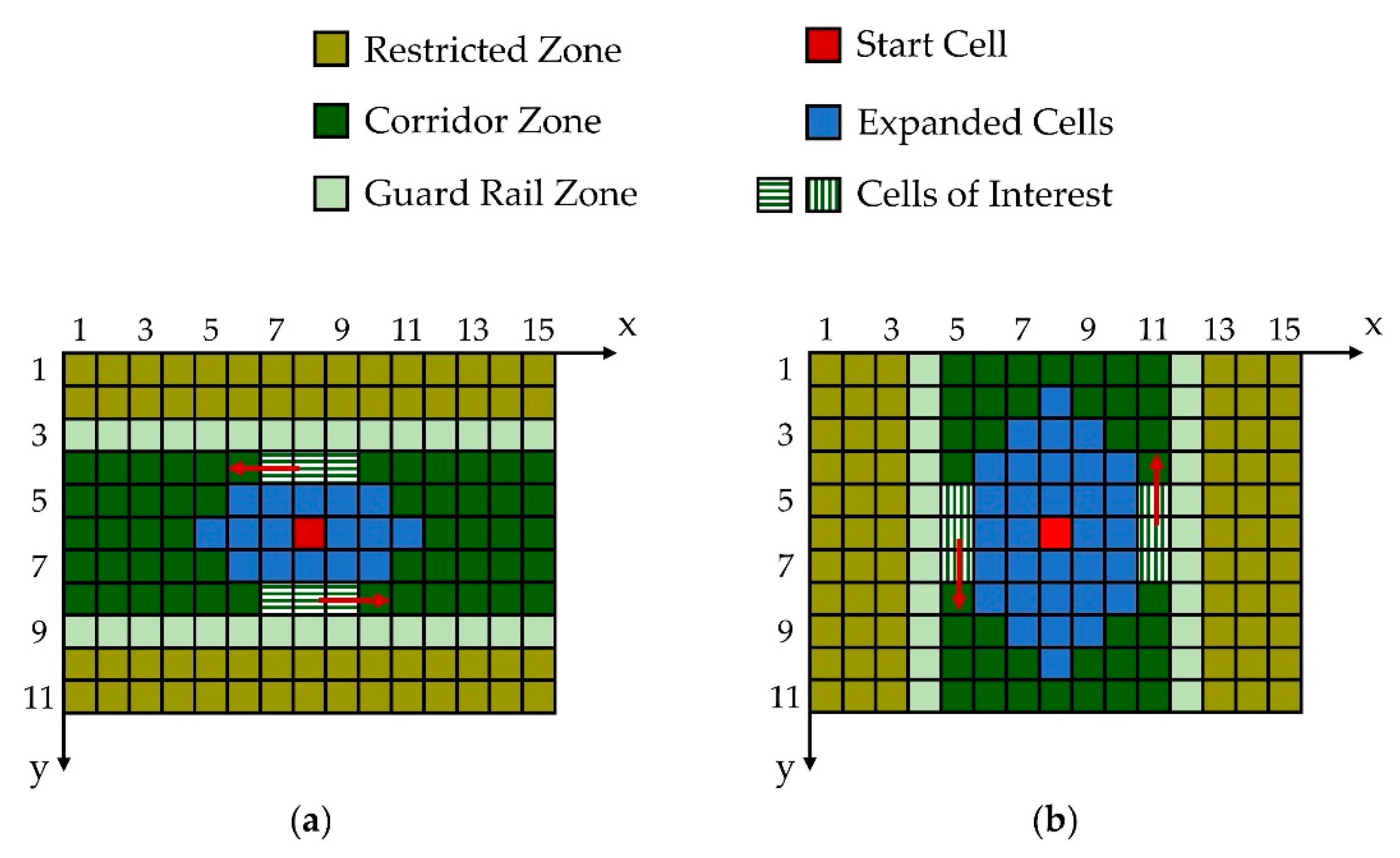 Applsci 11 09271 g005