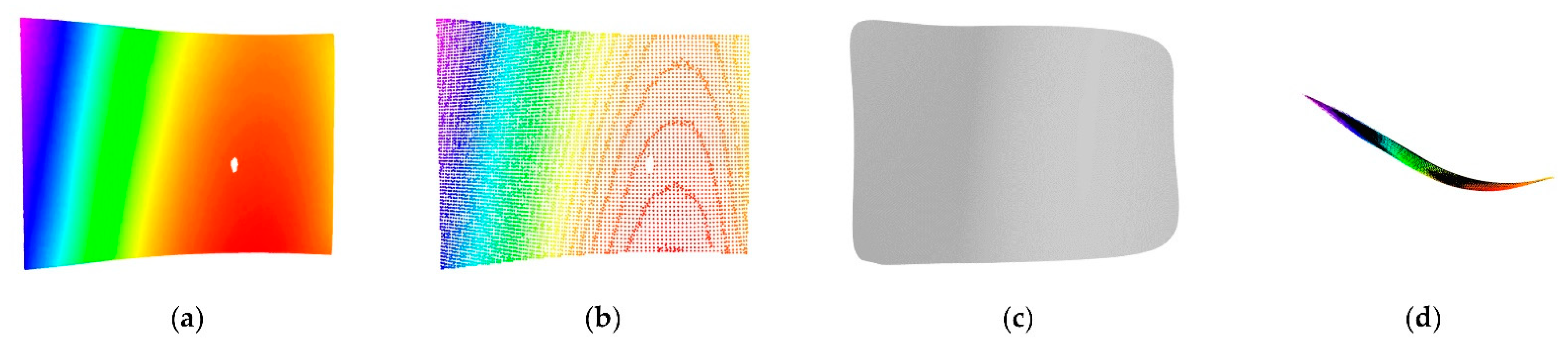 Applsci 11 09271 g007