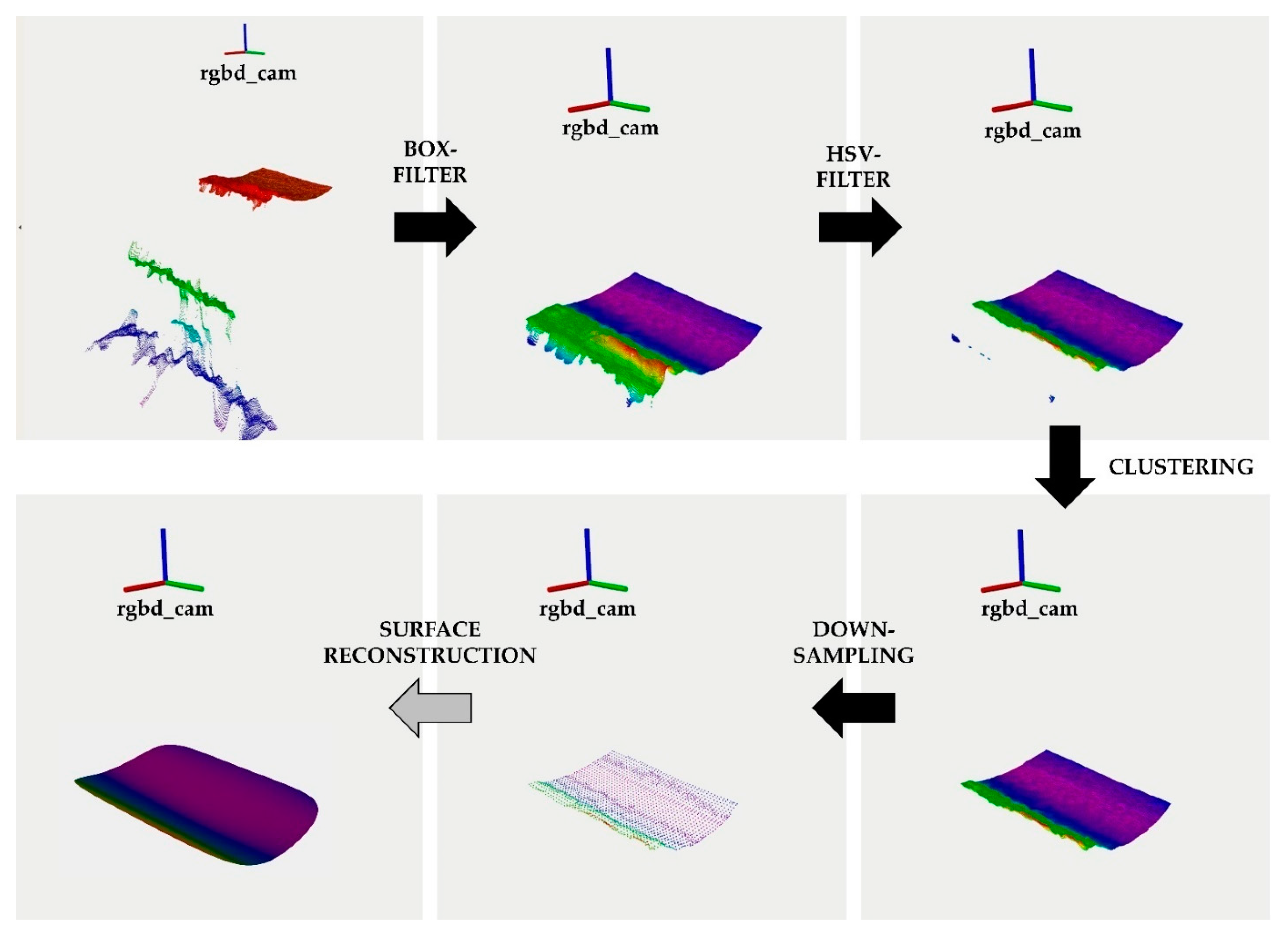 Applsci 11 09271 g016