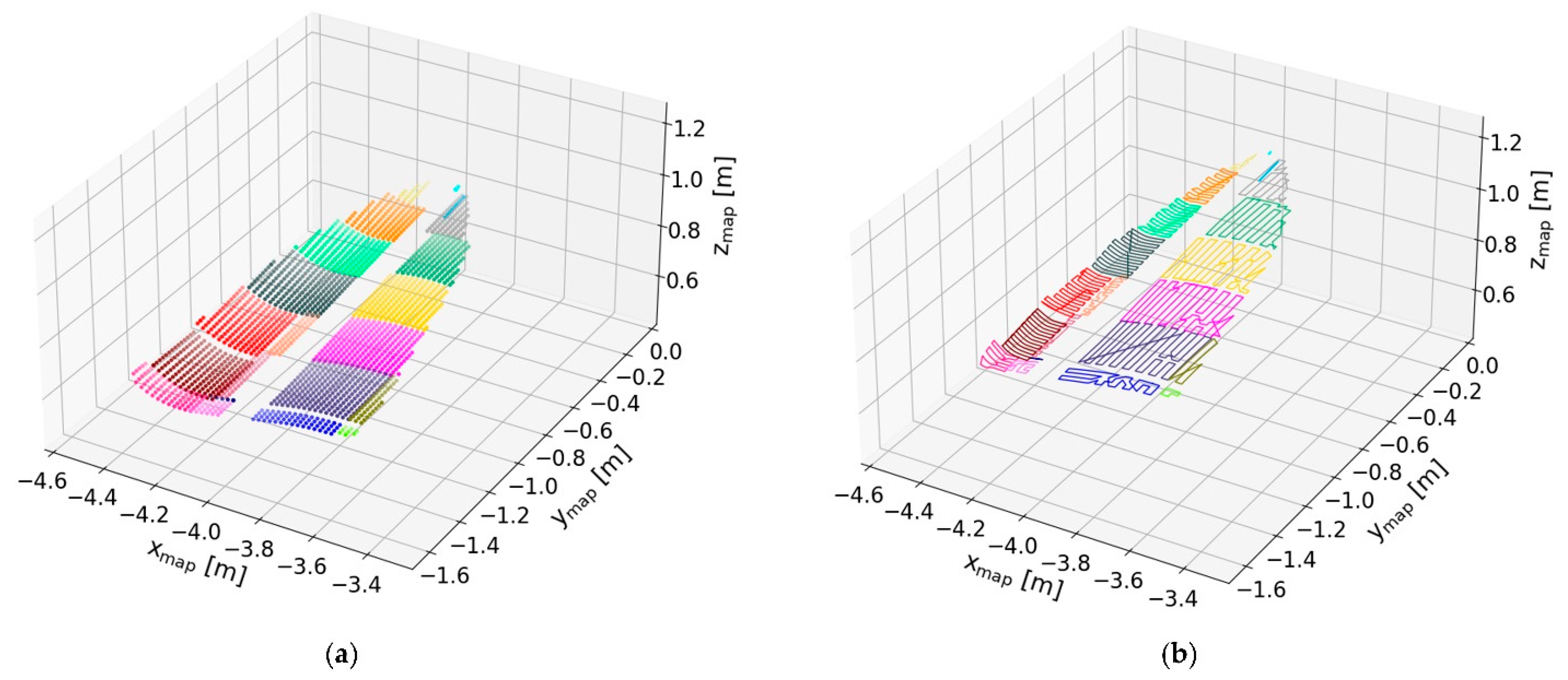 Applsci 11 09271 g020