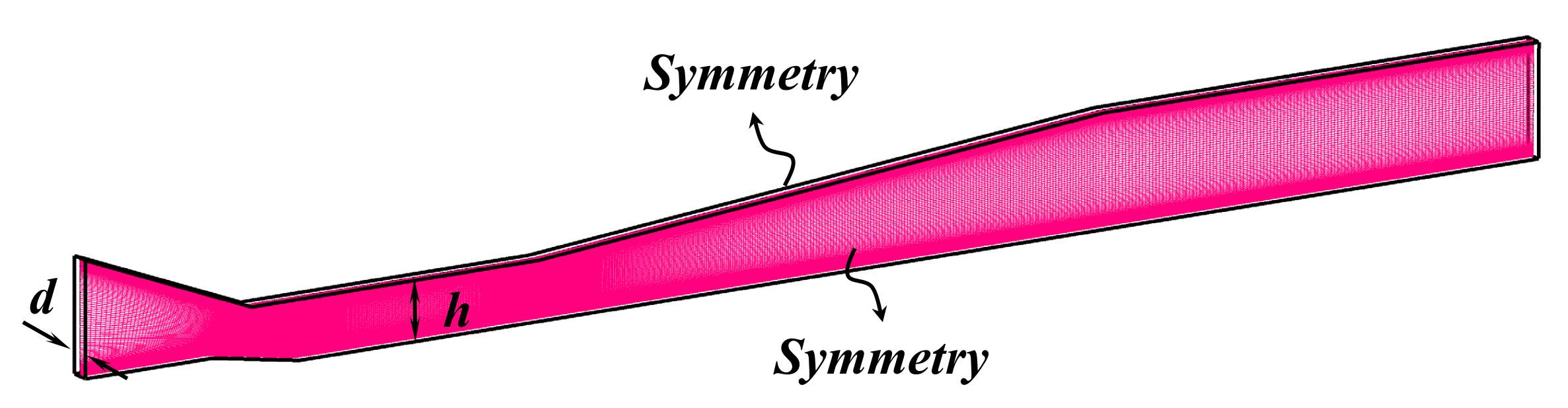 Applsci 11 09272 g006