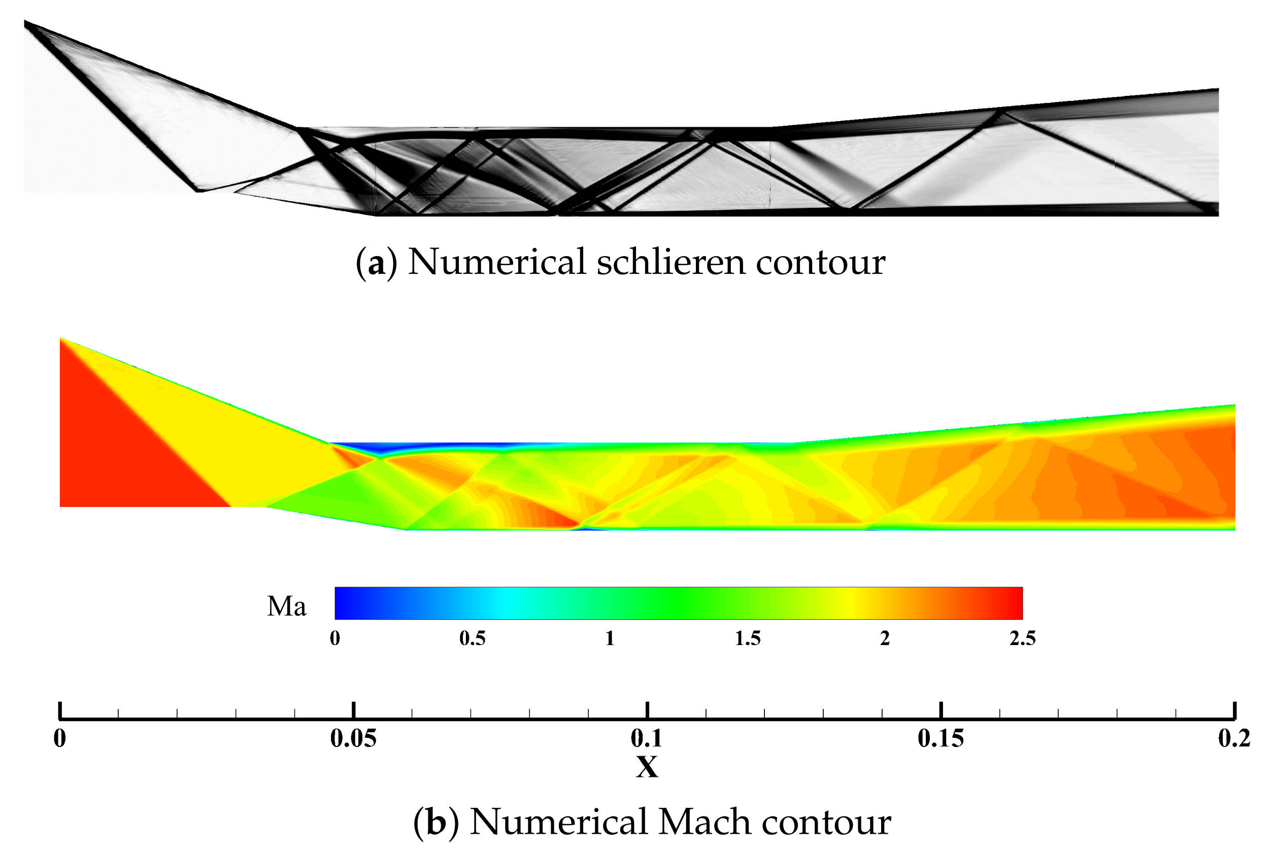 Applsci 11 09272 g010