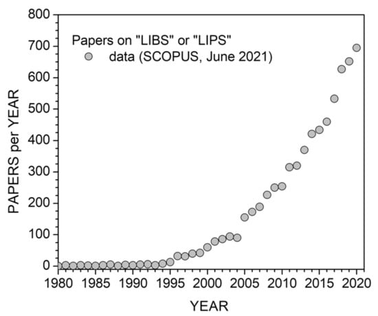 Applsci 11 09274 g0a1