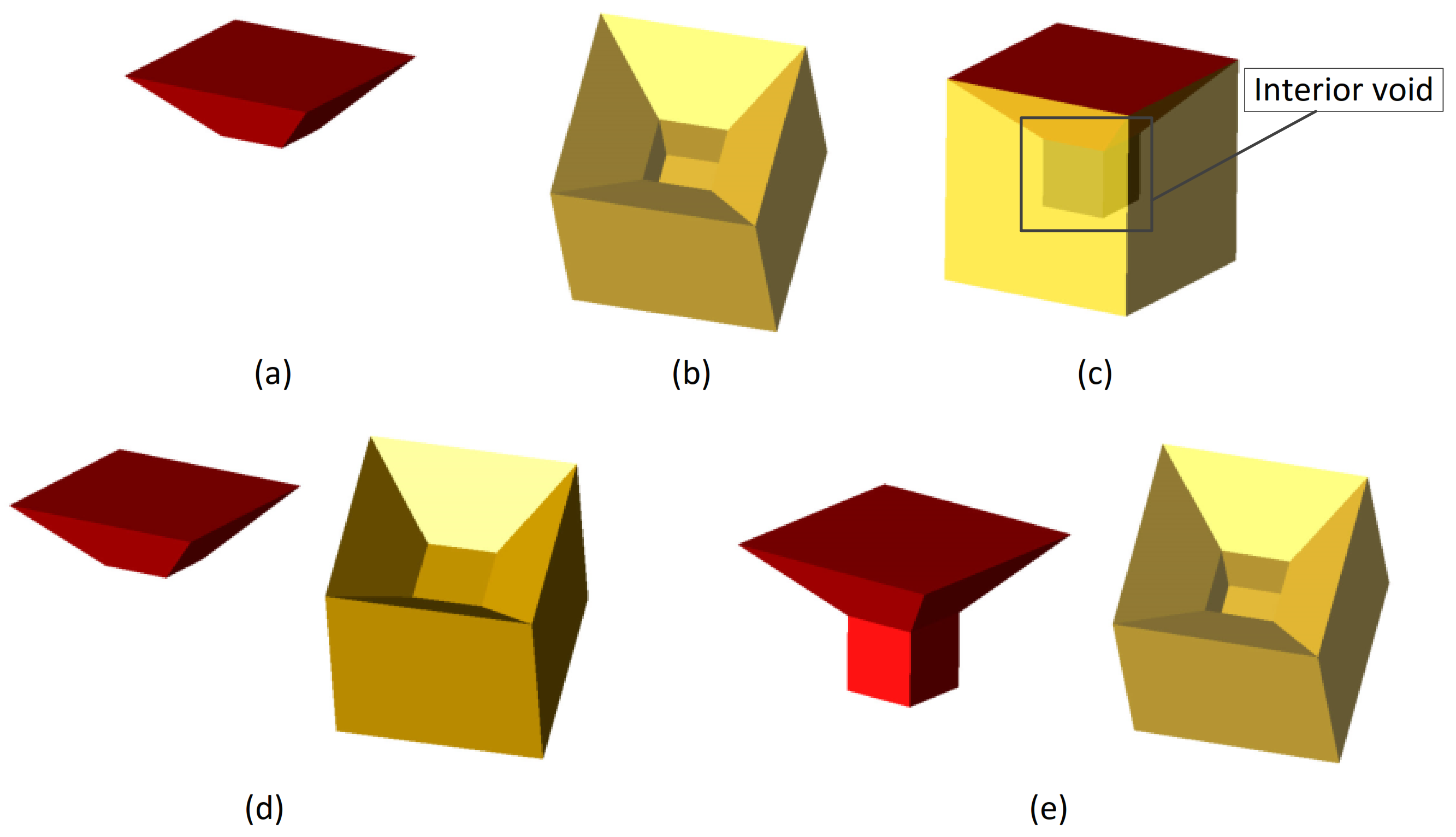 Applsci 11 09275 g001