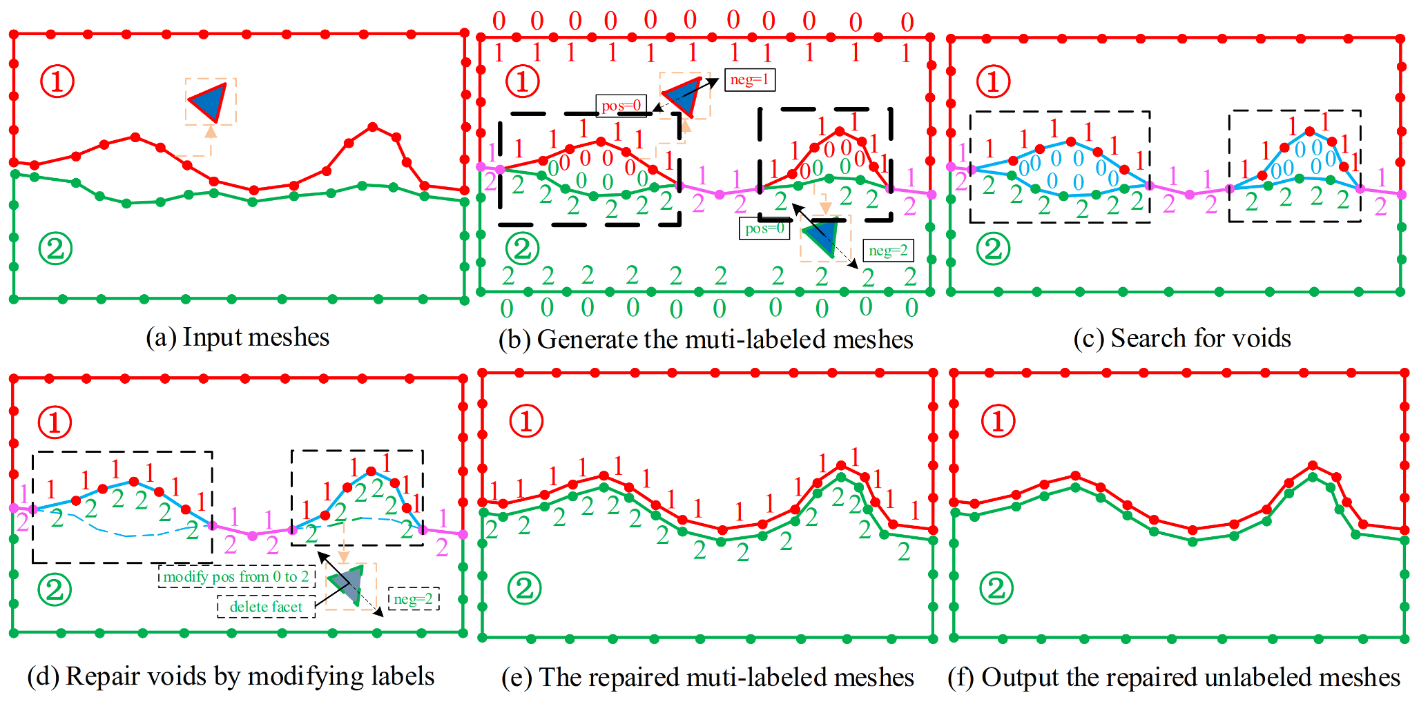 Applsci 11 09275 g002