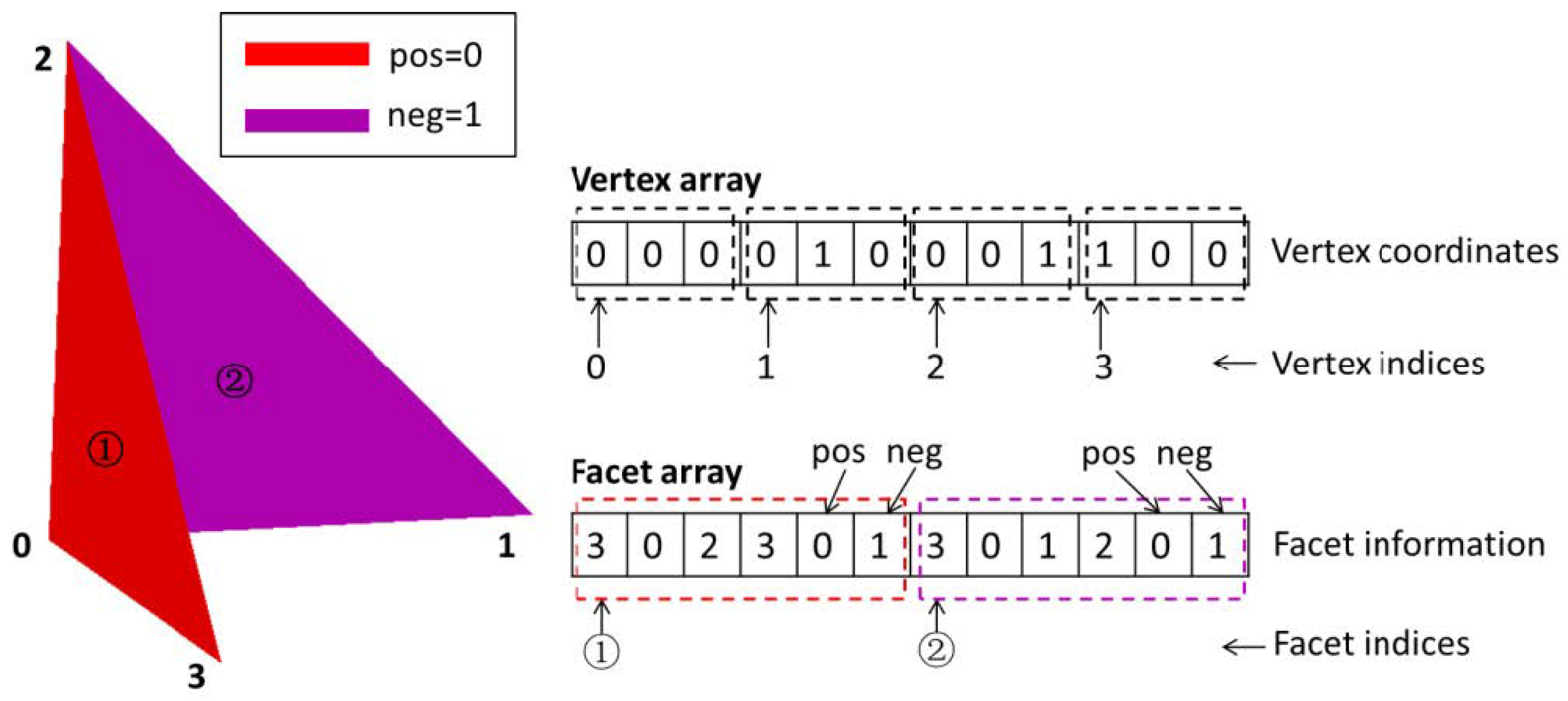 Applsci 11 09275 g003