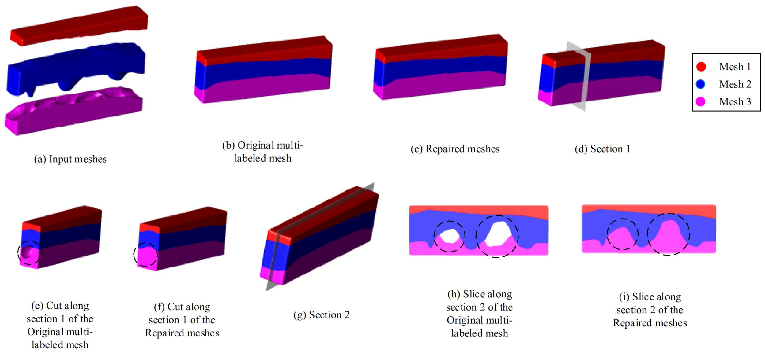 Applsci 11 09275 g007