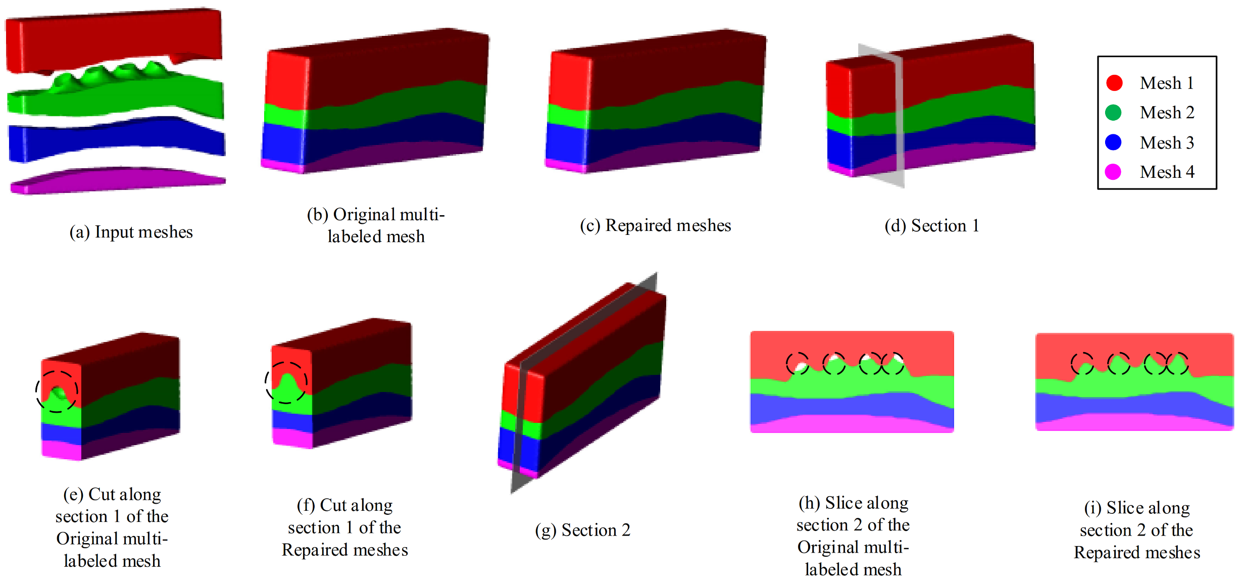 Applsci 11 09275 g008