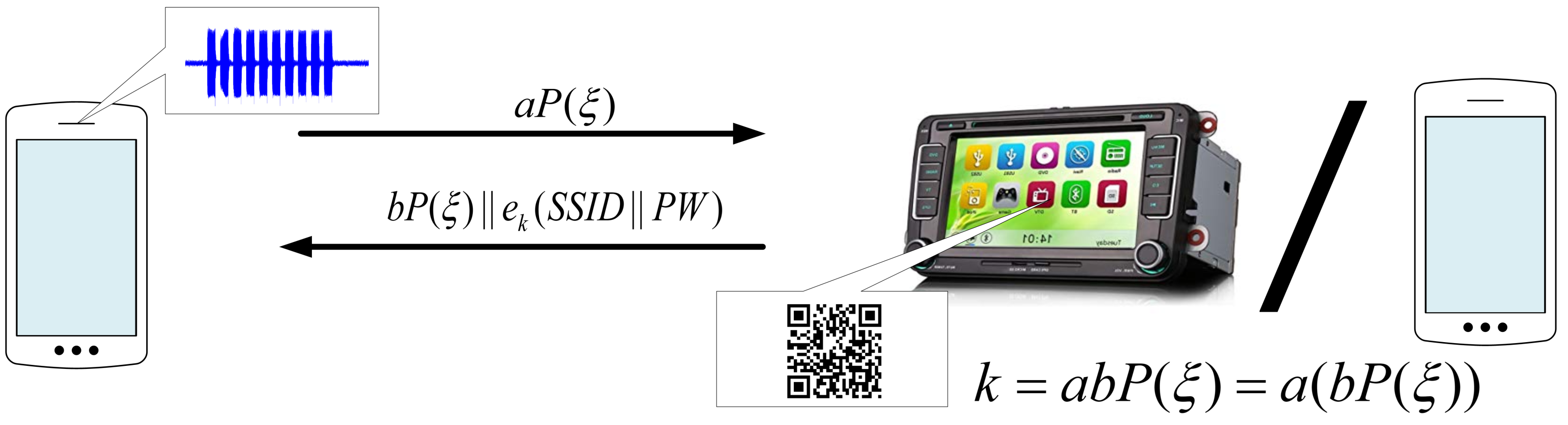 Applsci 11 09276 g001