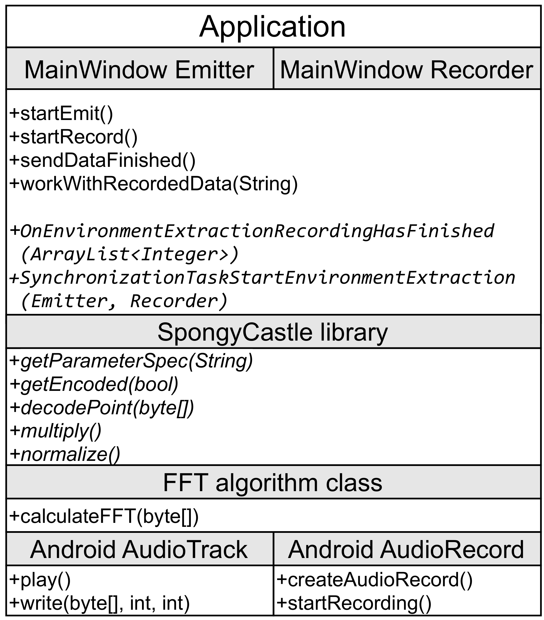 Applsci 11 09276 g004