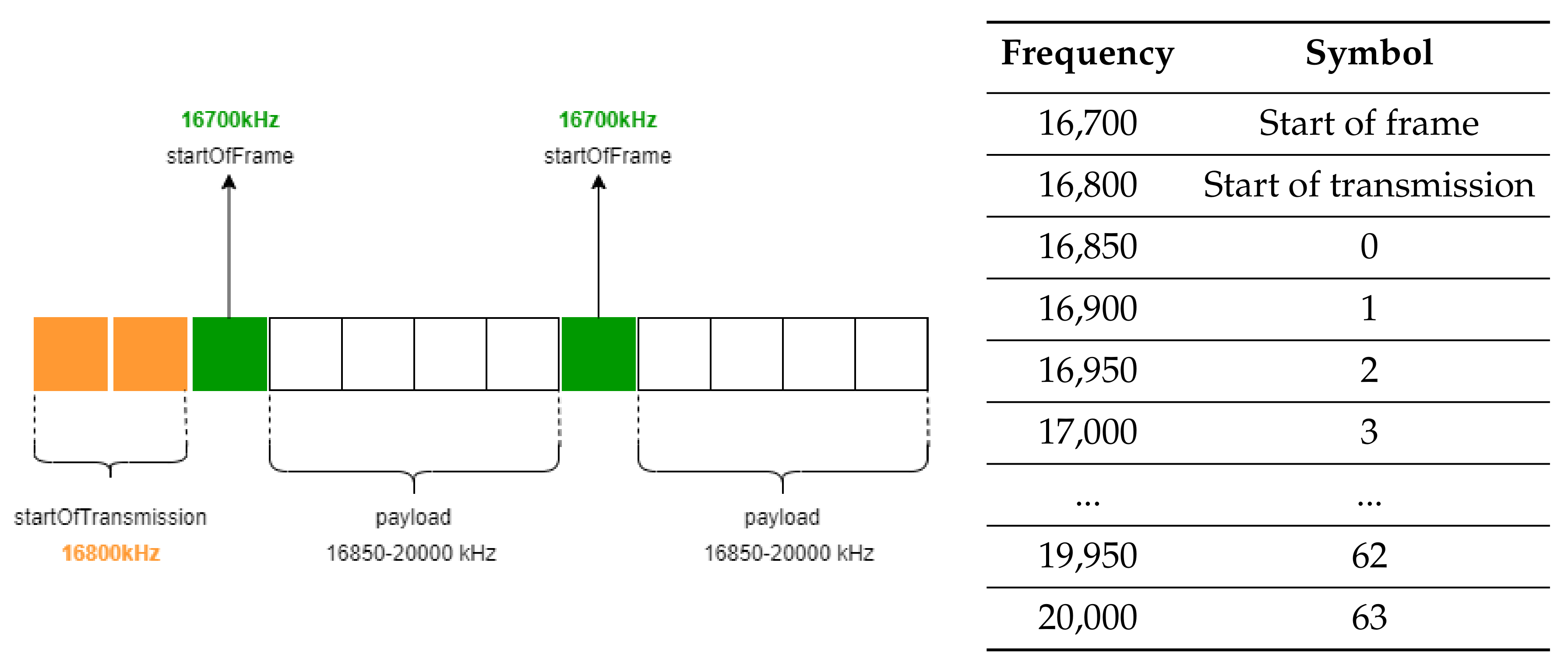 Applsci 11 09276 g006