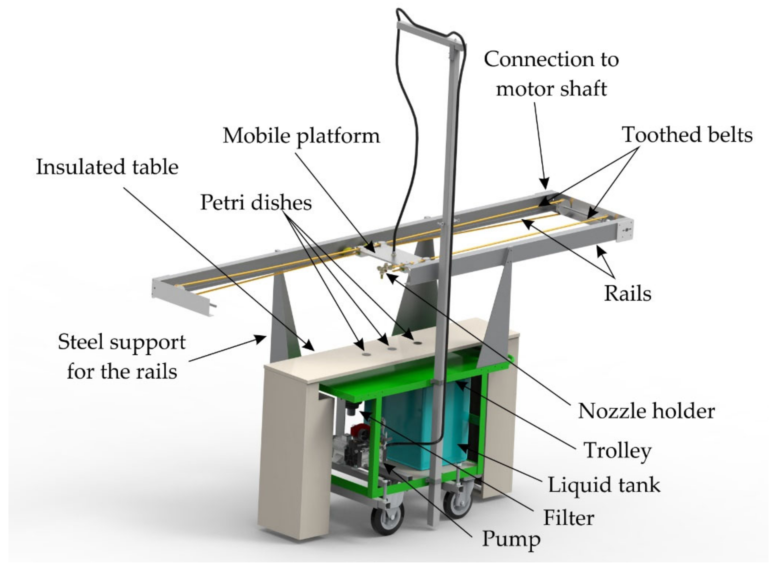 Applsci 11 09283 g001