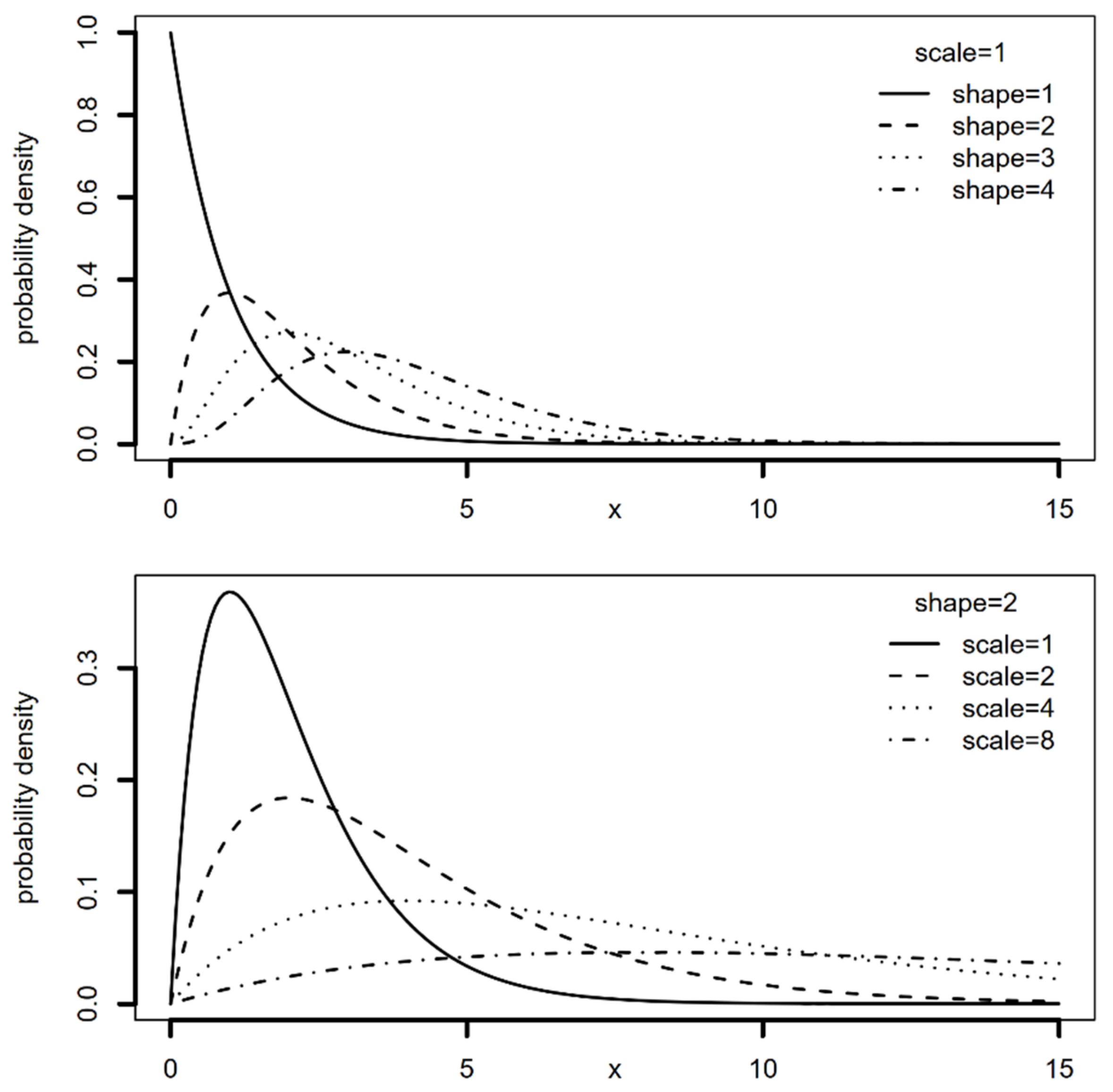 Applsci 11 09283 g004