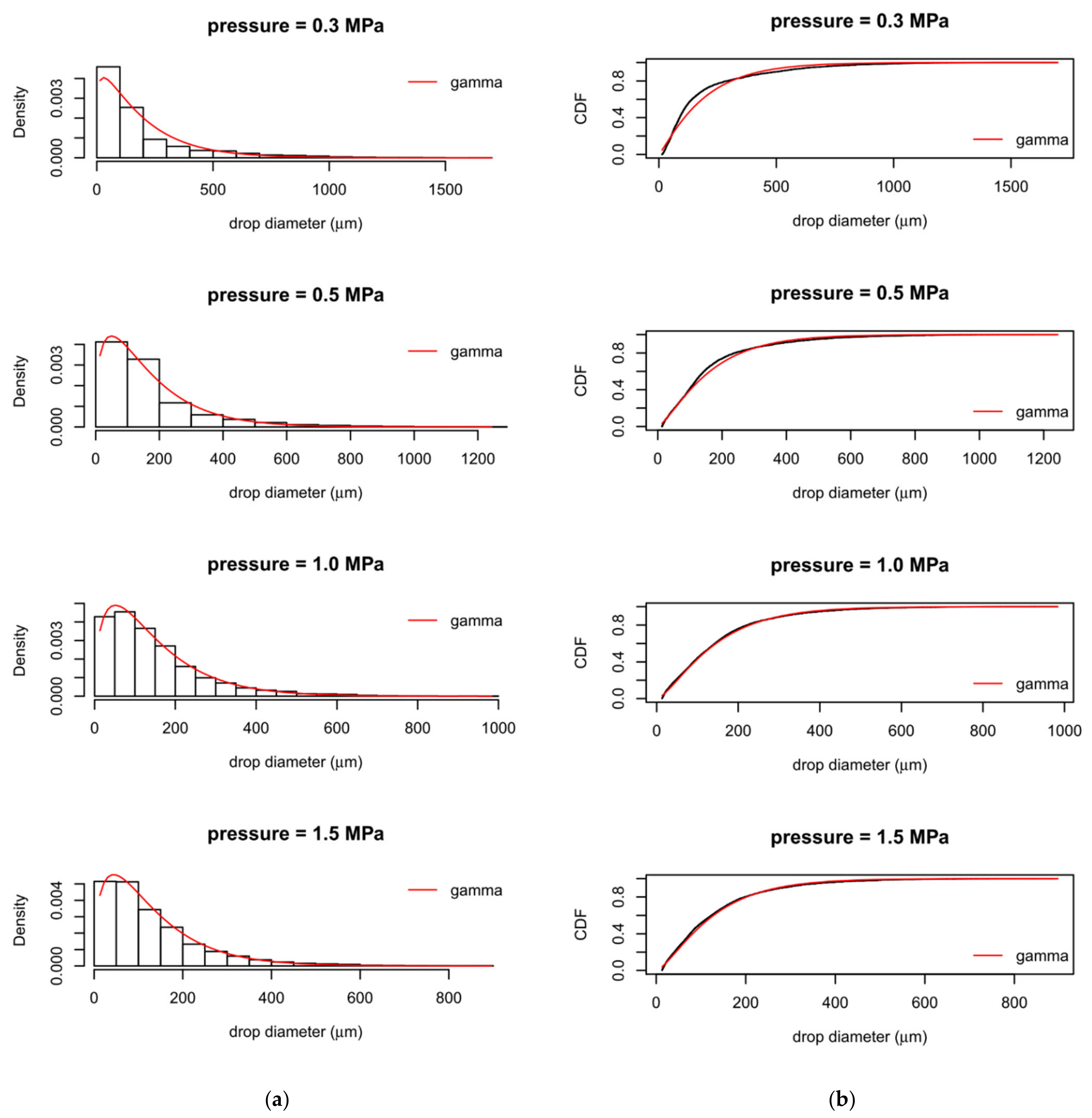 Applsci 11 09283 g008