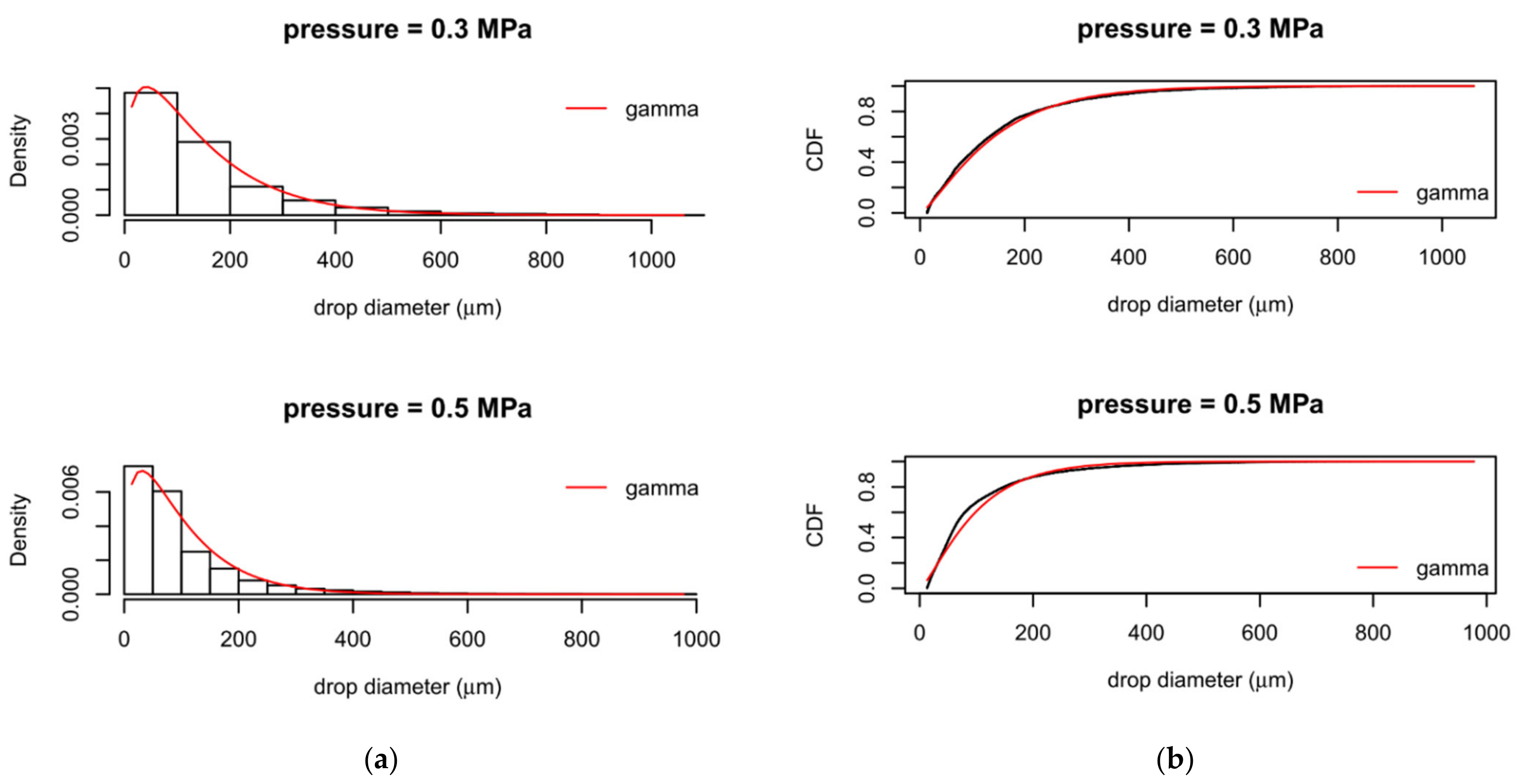 Applsci 11 09283 g009