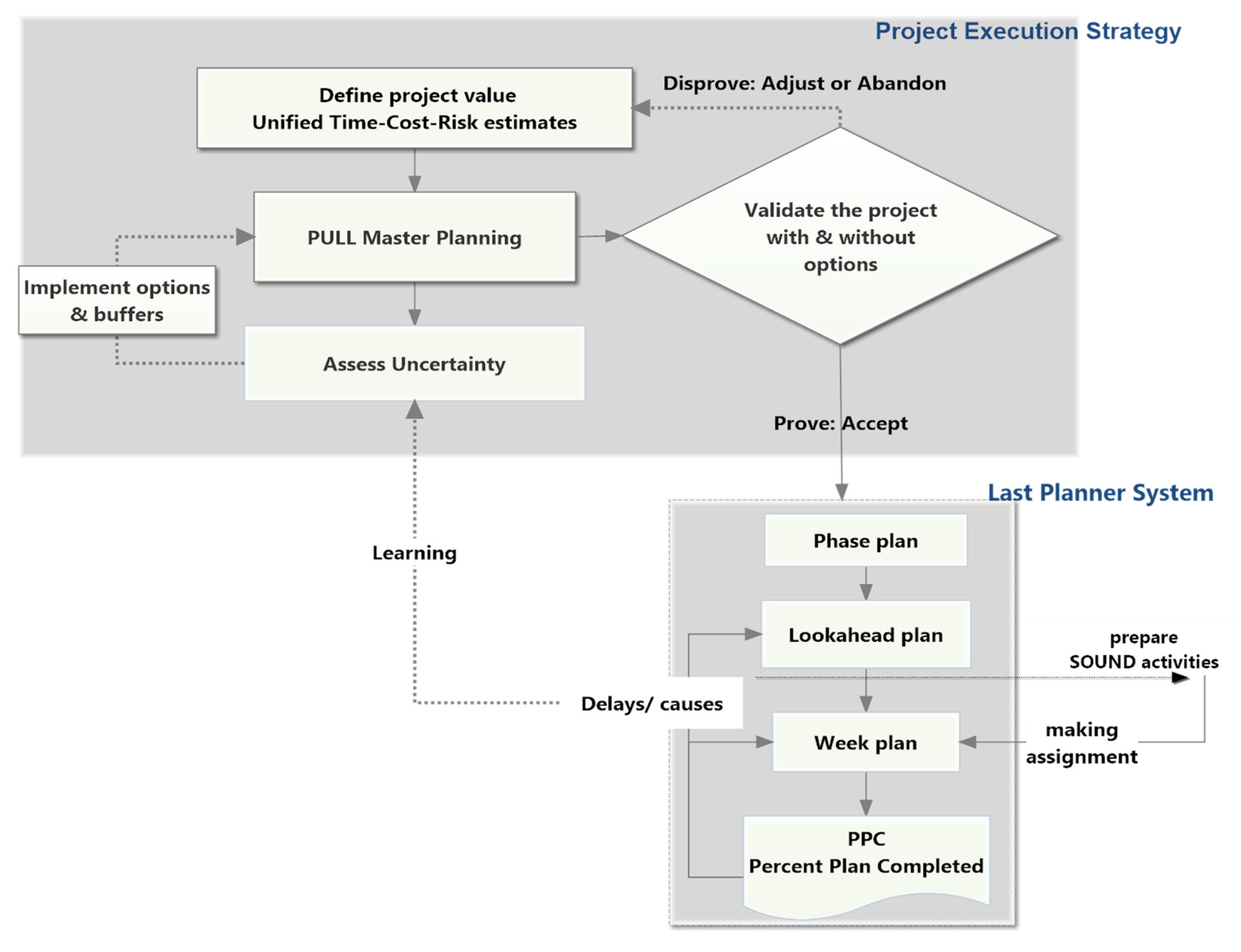 Applsci 11 09287 g001