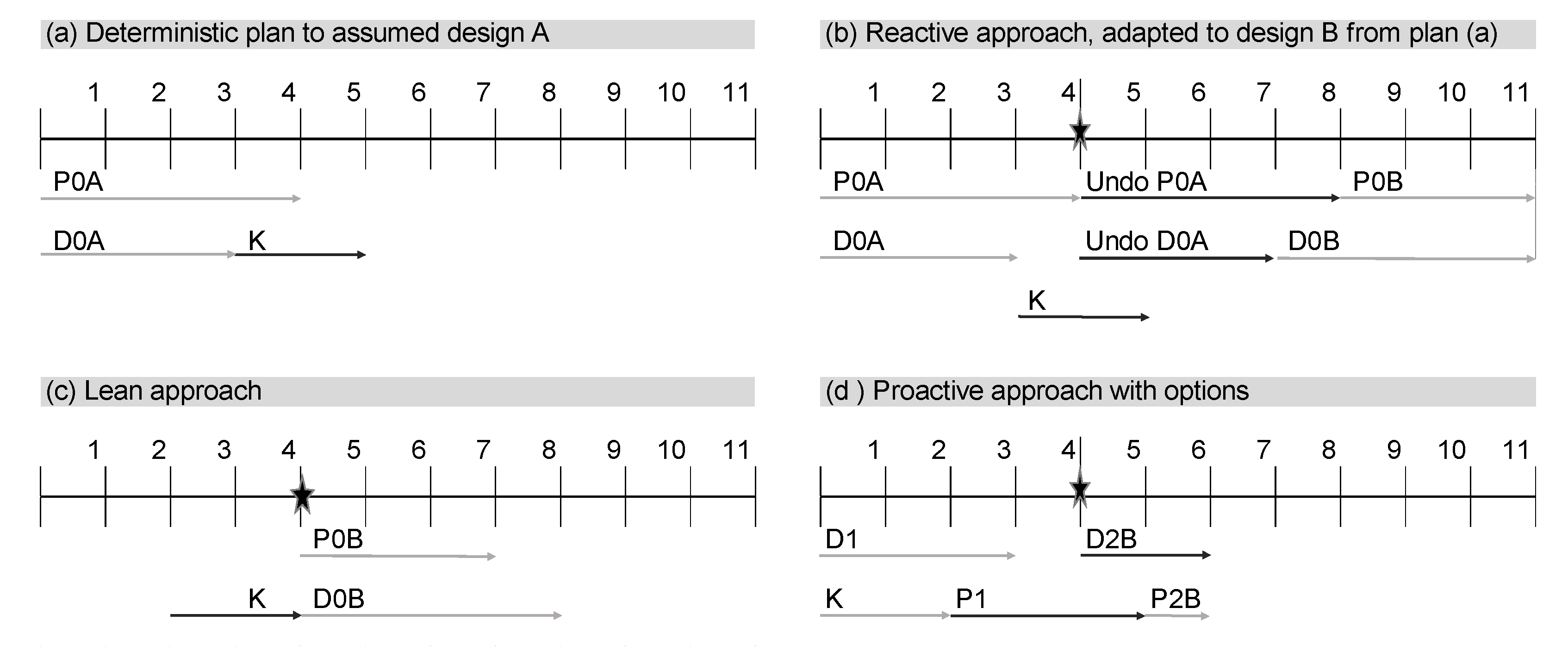 Applsci 11 09287 g003