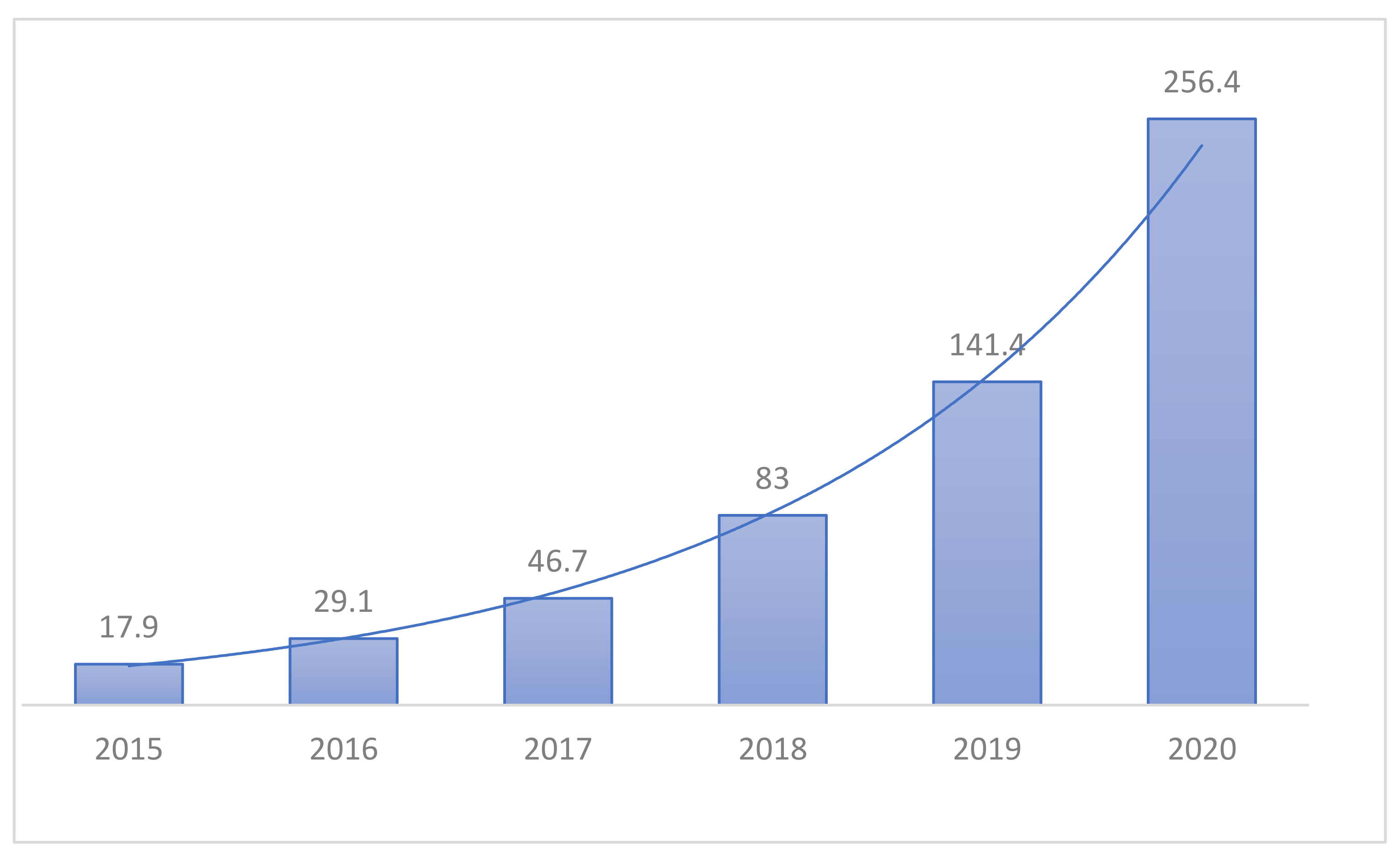 Applsci 11 09289 g001