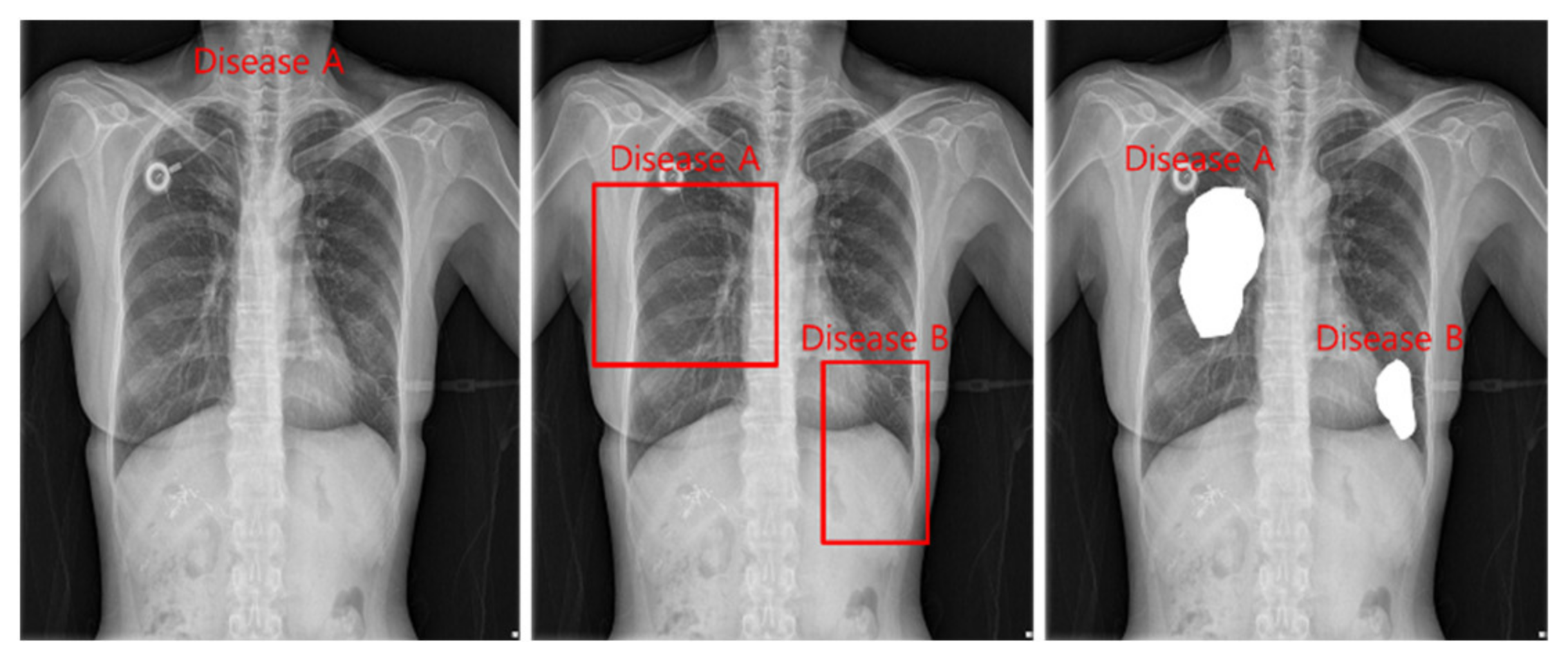 Applsci 11 09289 g002