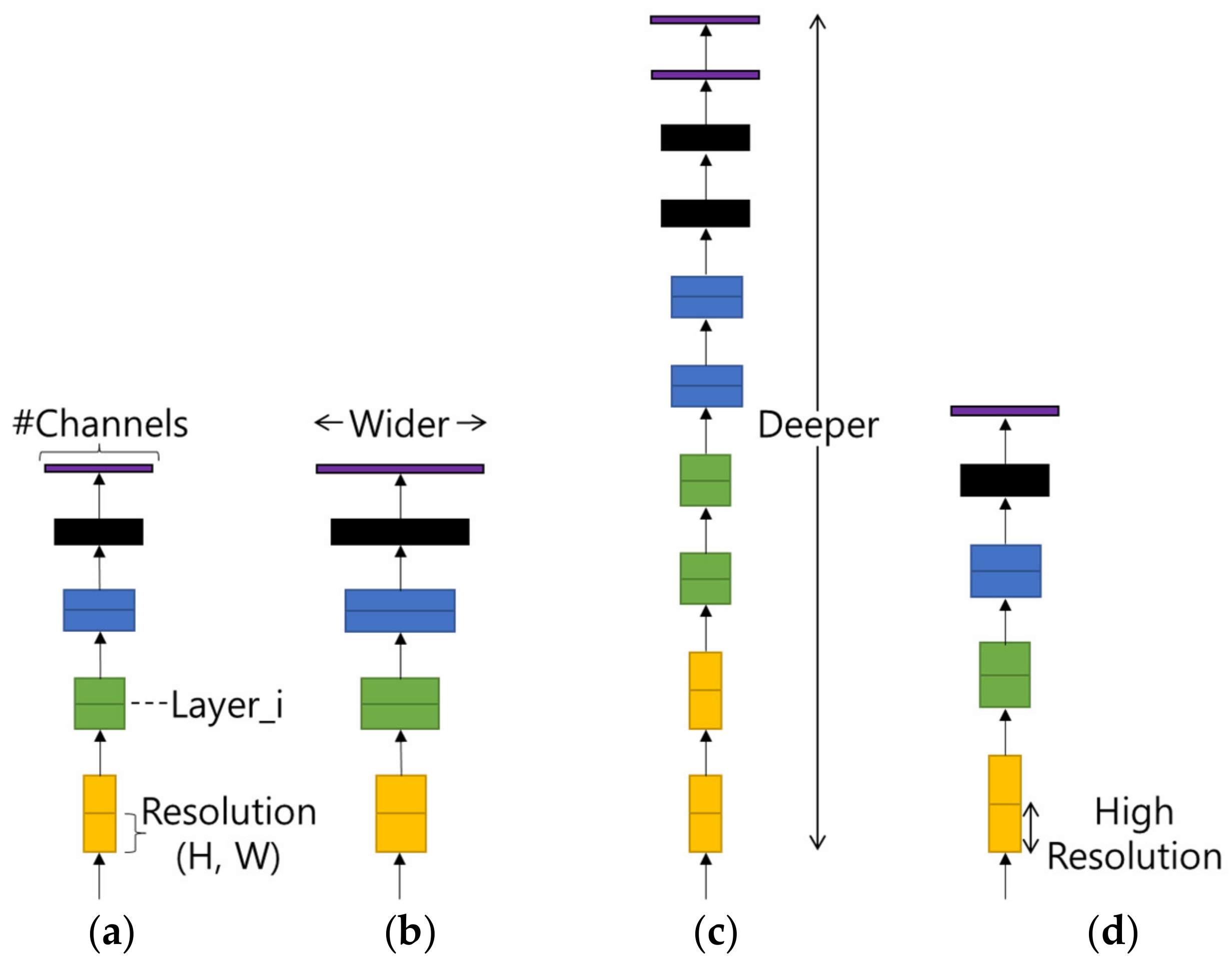 Applsci 11 09289 g004