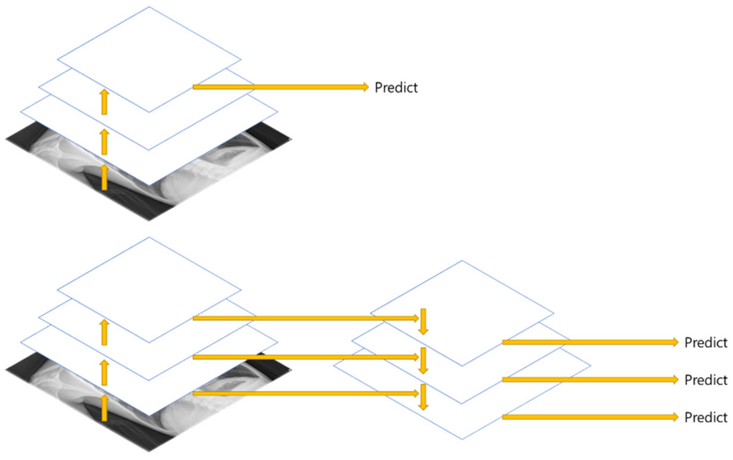 Applsci 11 09289 g005