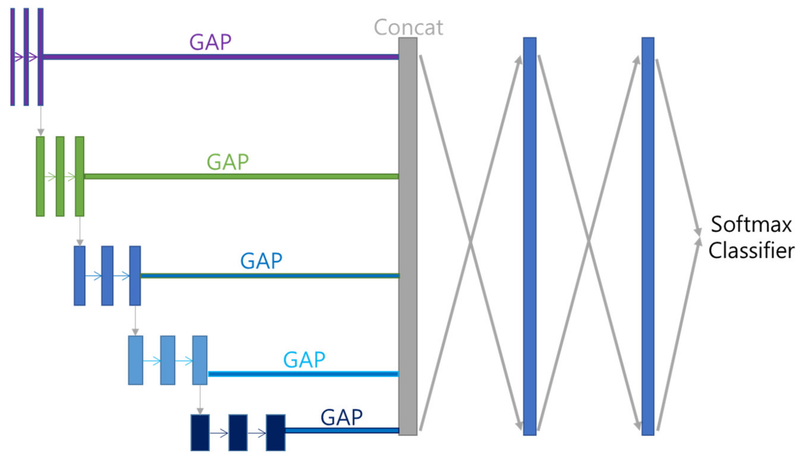 Applsci 11 09289 g007