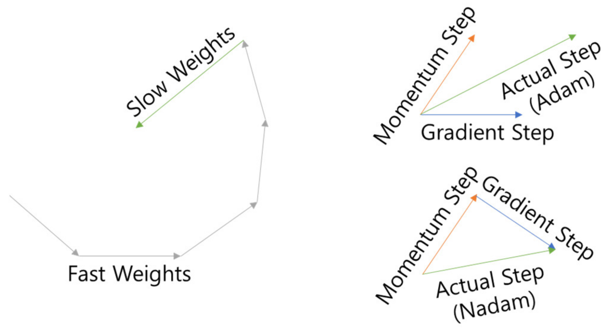 Applsci 11 09289 g011