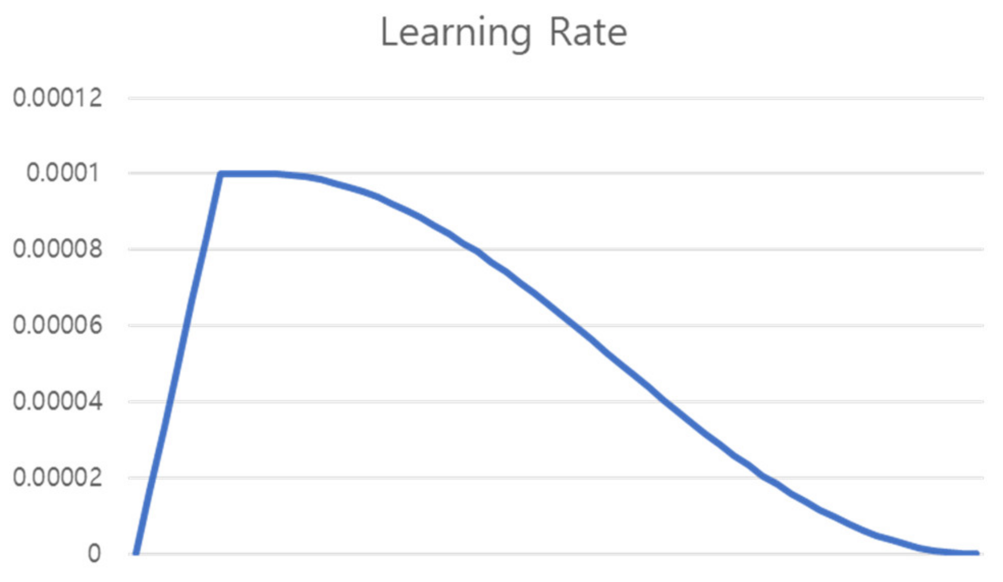 Applsci 11 09289 g012