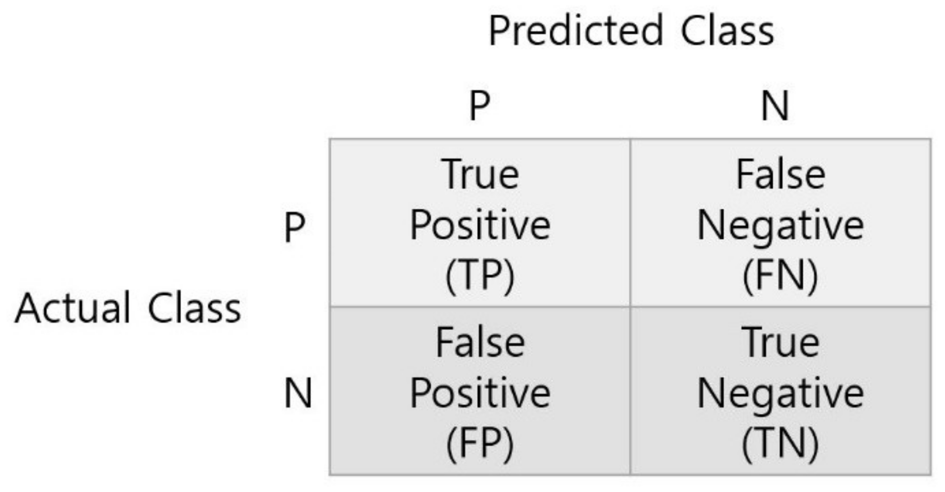 Applsci 11 09289 g013