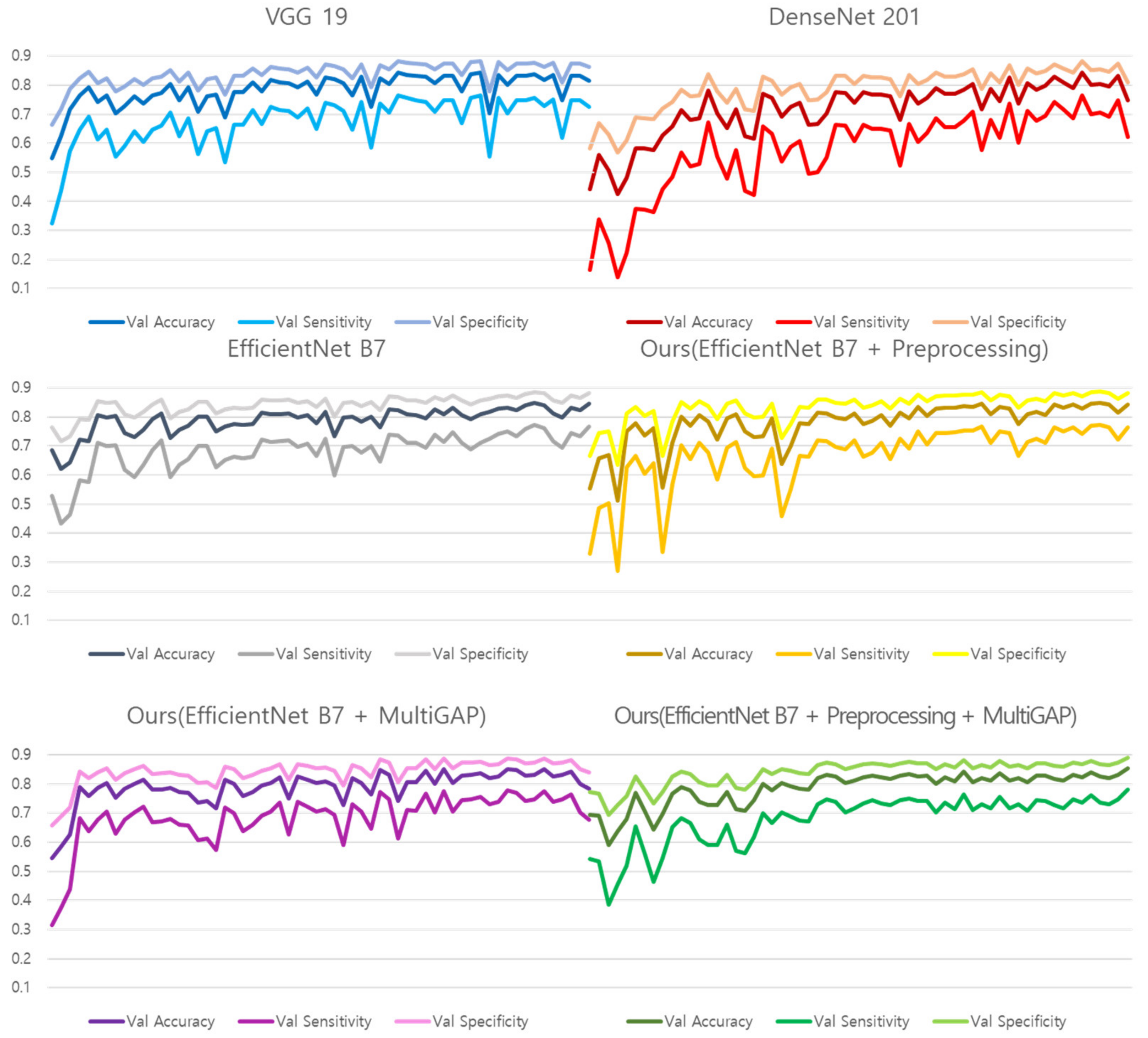 Applsci 11 09289 g014