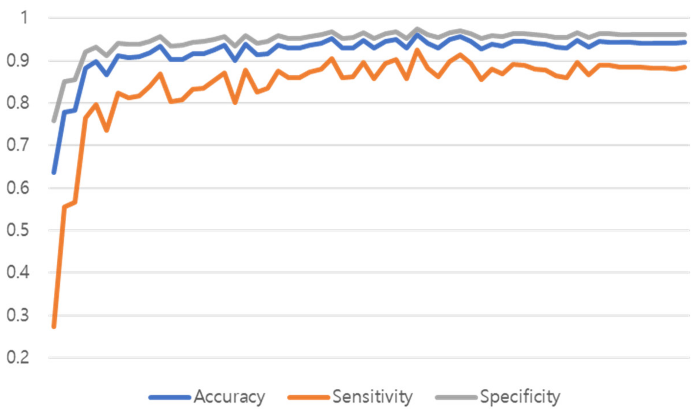 Applsci 11 09289 g015