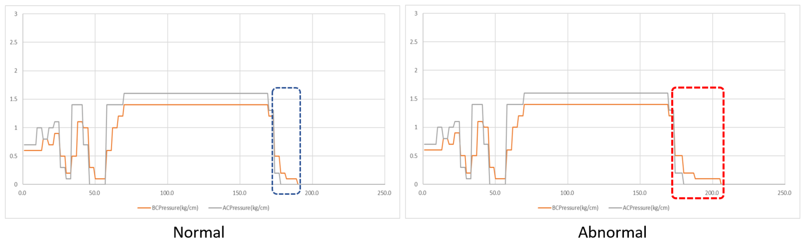 Applsci 11 09290 g001