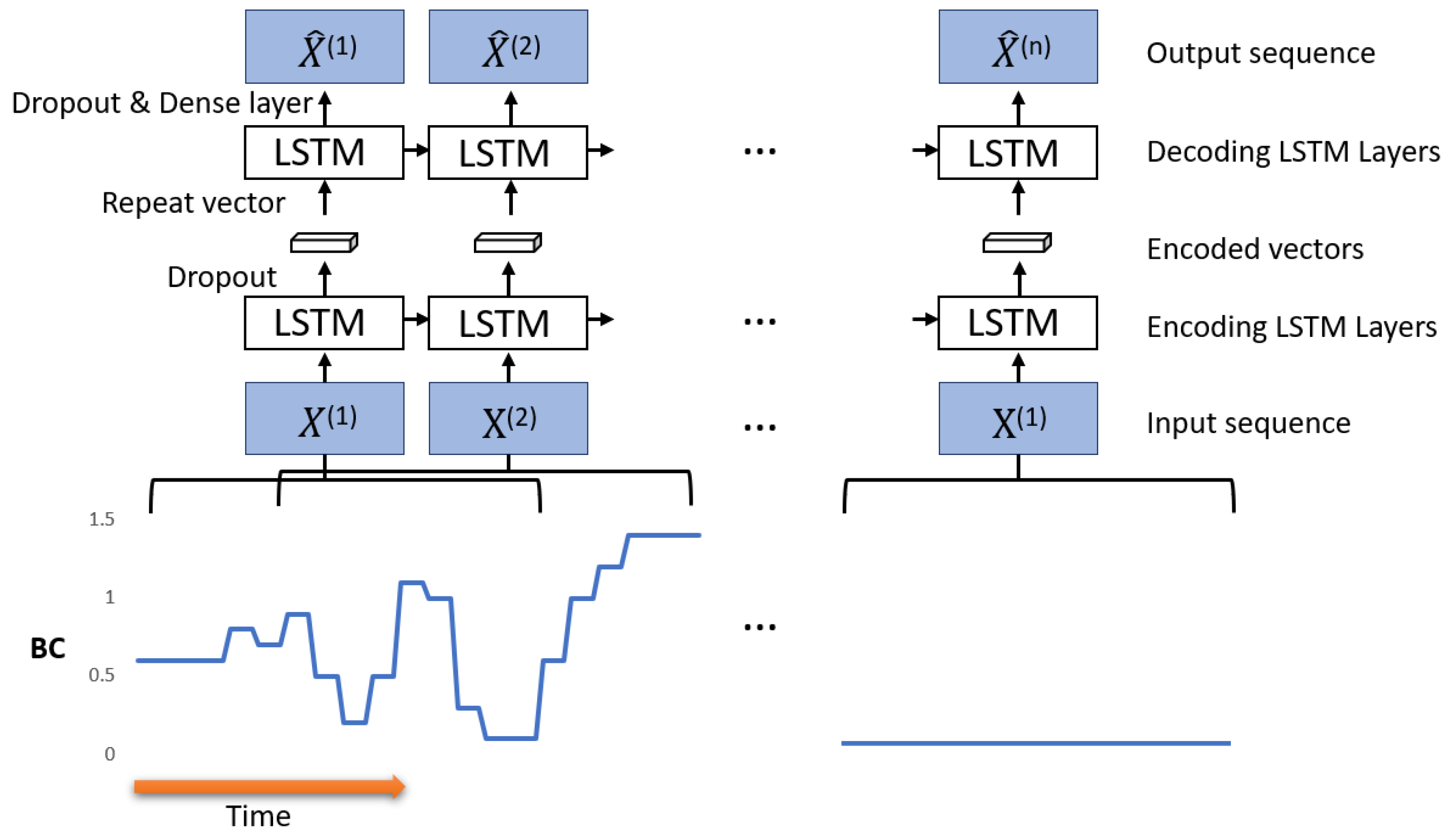 Applsci 11 09290 g002