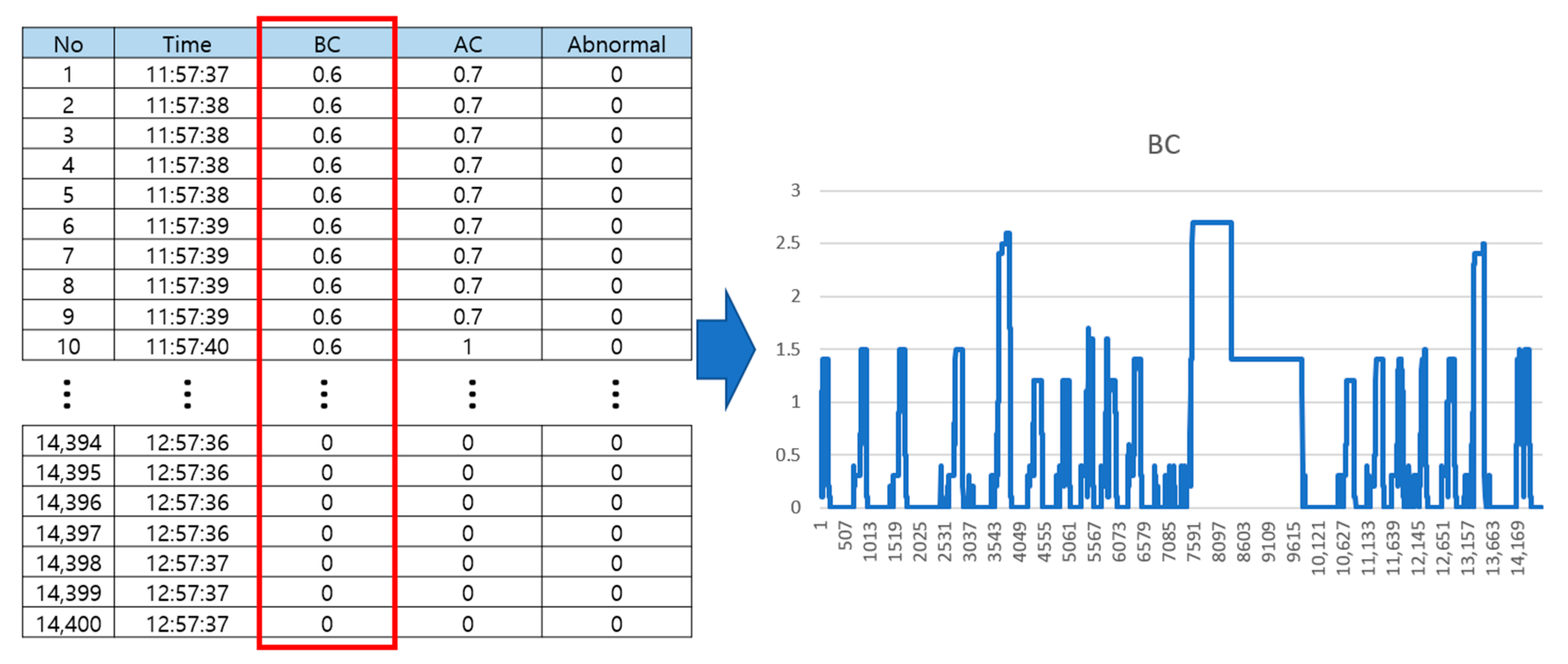 Applsci 11 09290 g003