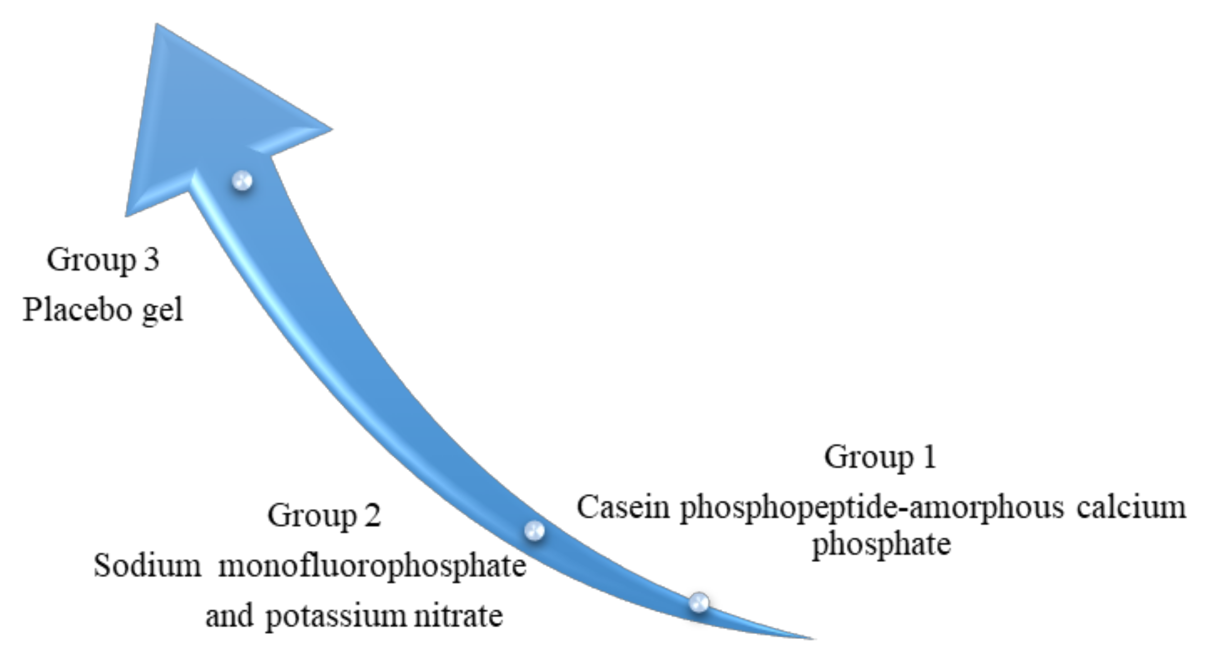 Applsci 11 09291 g002