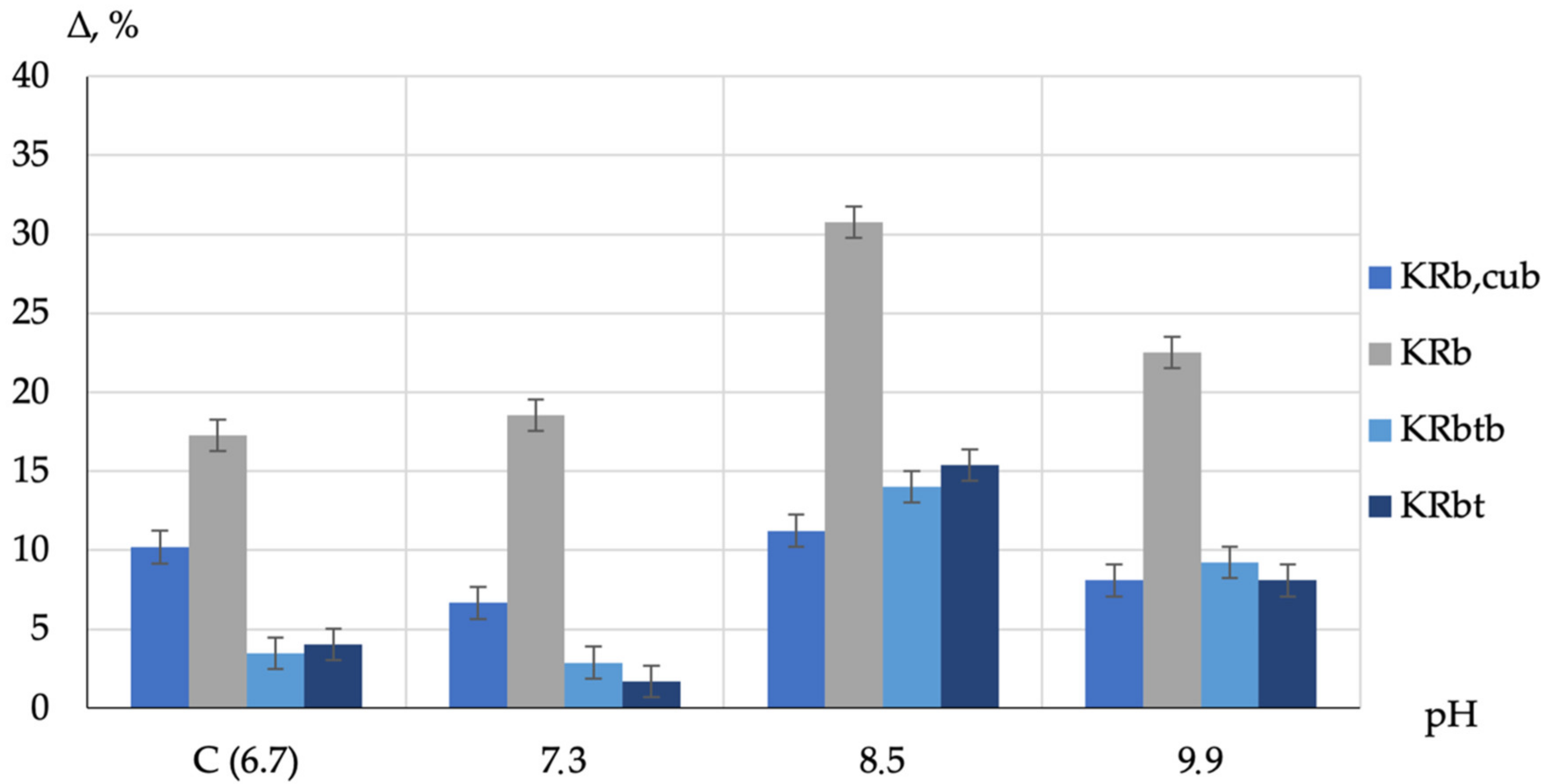 Applsci 11 09293 g003