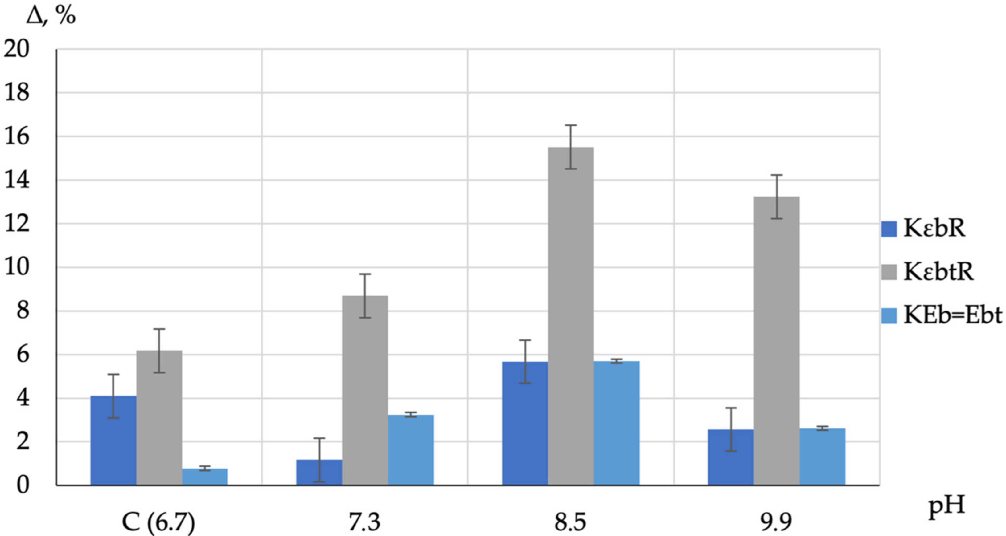 Applsci 11 09293 g004