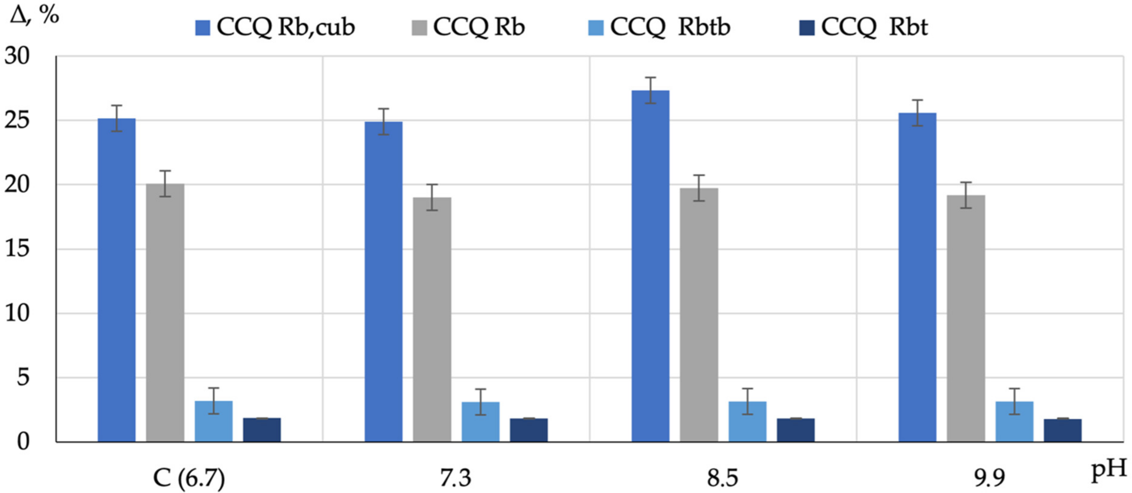 Applsci 11 09293 g005